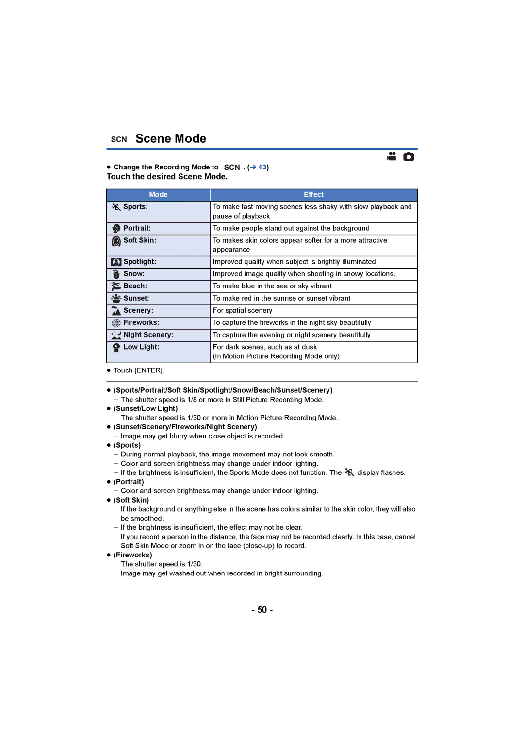 Panasonic HCV550K owner manual Touch the desired Scene Mode 