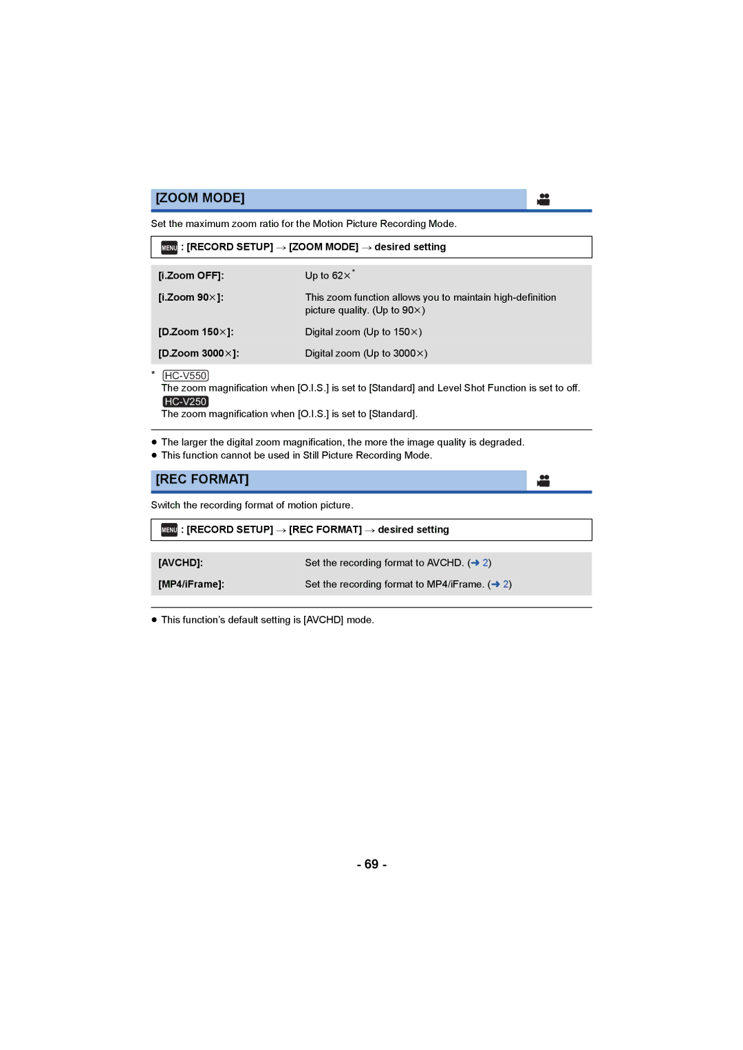 Panasonic HCV550K owner manual Zoom Mode, REC Format 