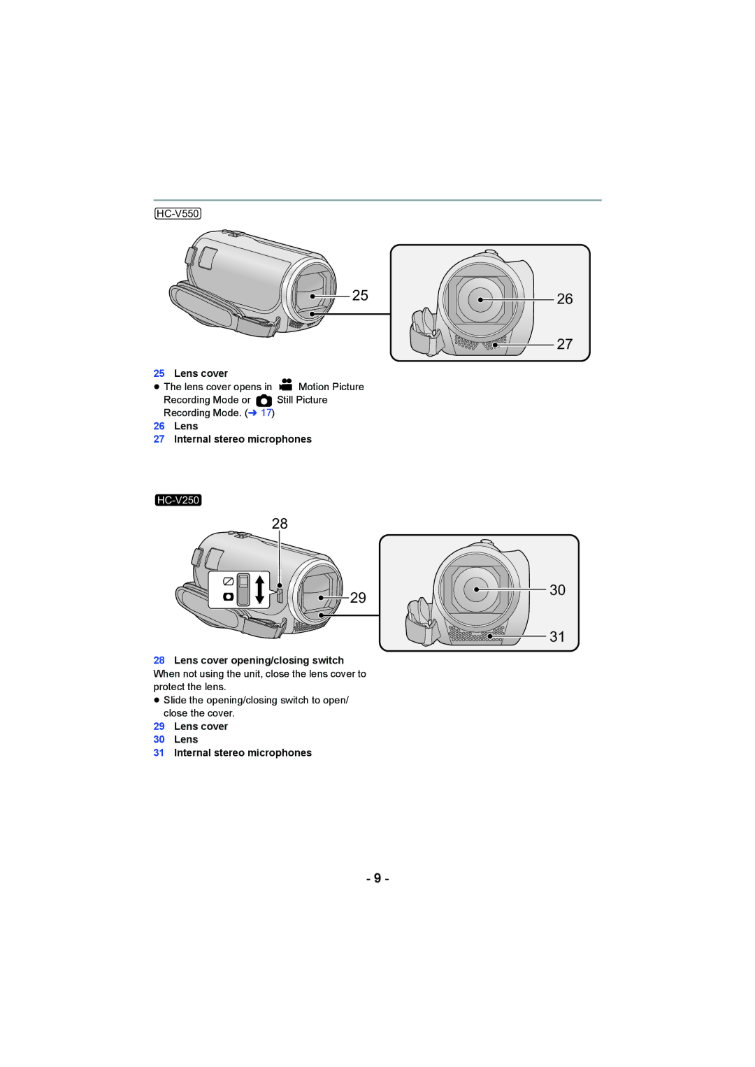 Panasonic HCV550K owner manual Lens Internal stereo microphones, Lens cover Internal stereo microphones 