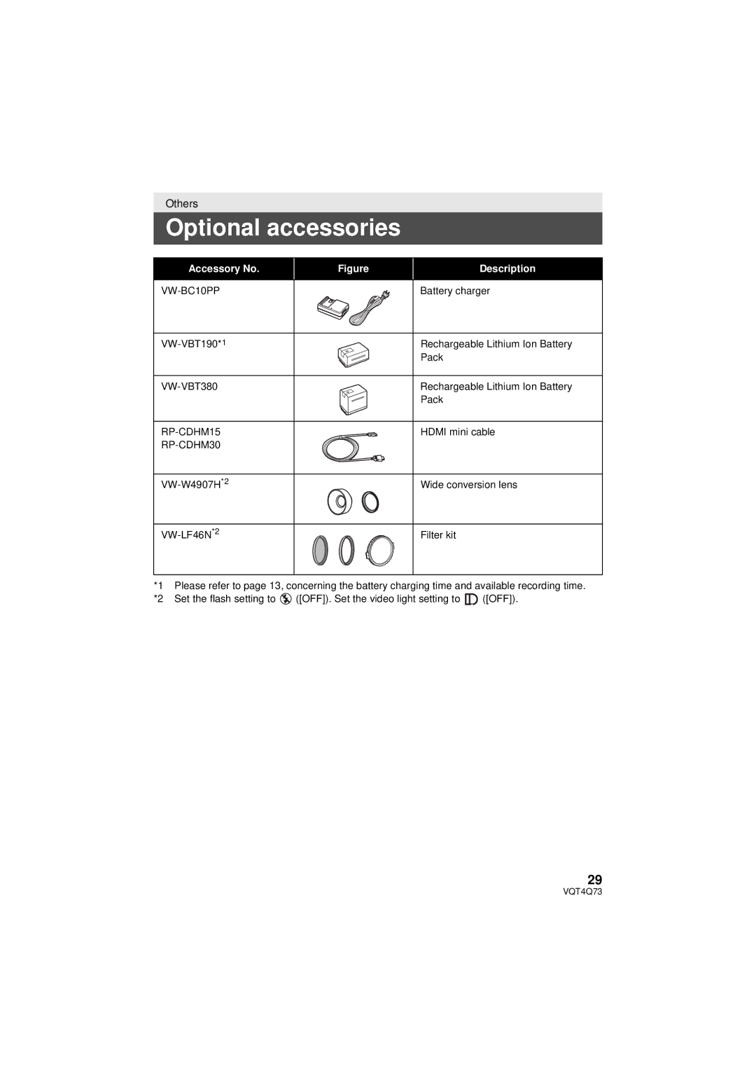 Panasonic HC-V710P/PC, HCV720K, HC-V720K, HC-V720P/PC, HC-V720MP/PC owner manual Optional accessories, Accessory No Description 