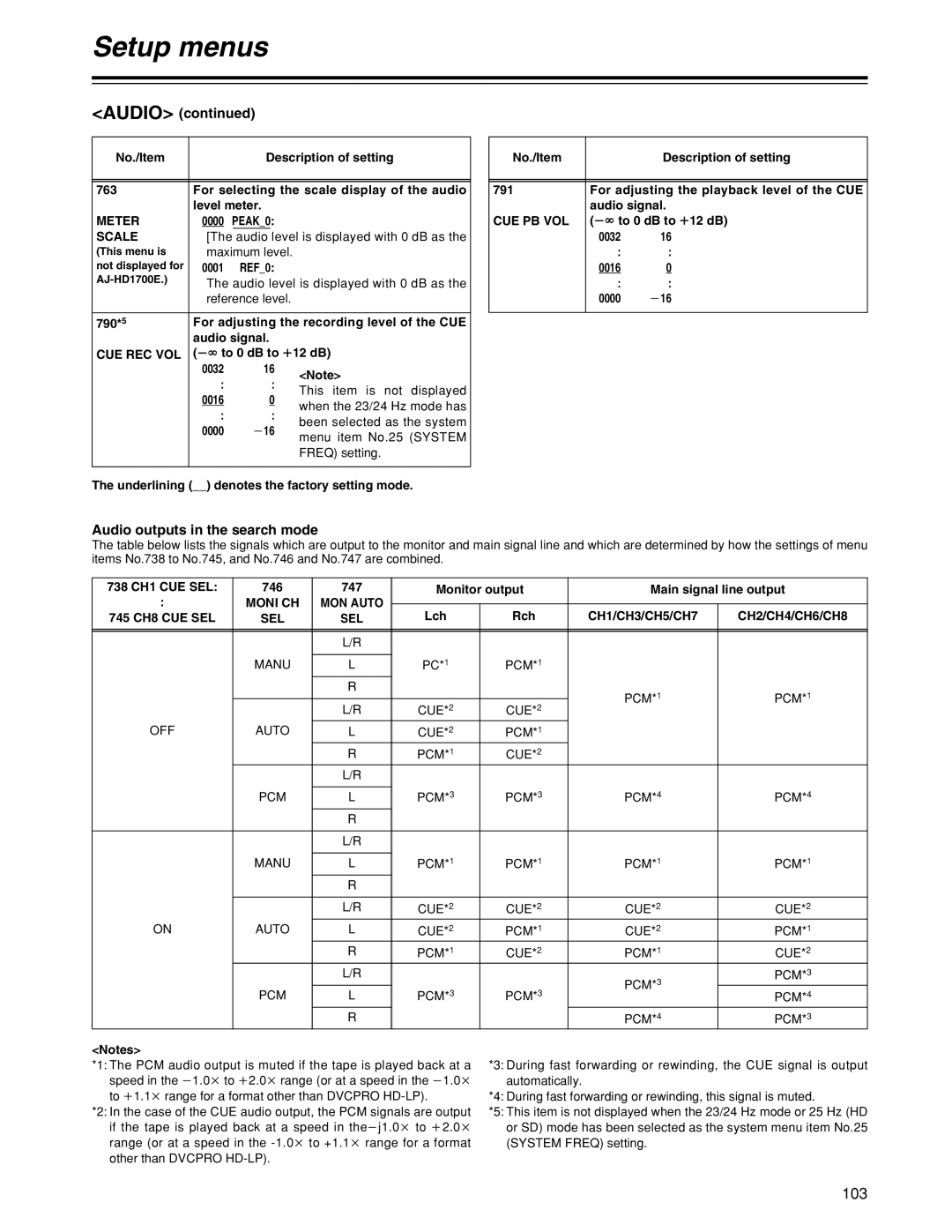 Panasonic HD1700pe manual Audio outputs in the search mode 