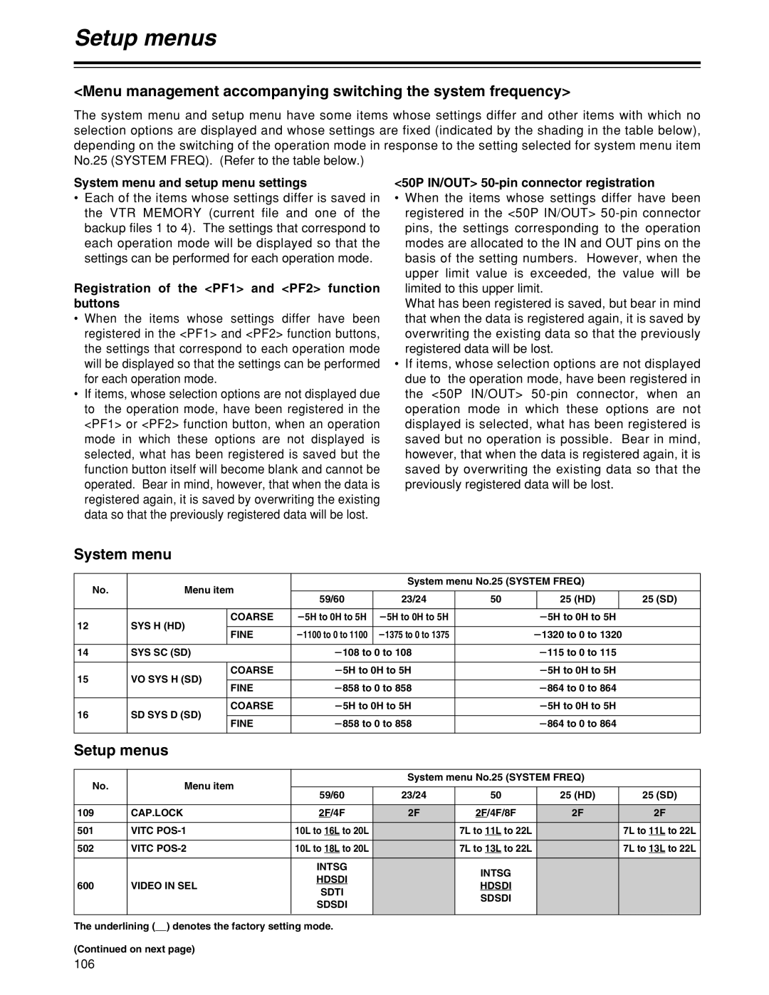 Panasonic HD1700pe manual Menu management accompanying switching the system frequency, System menu, Setup menus 