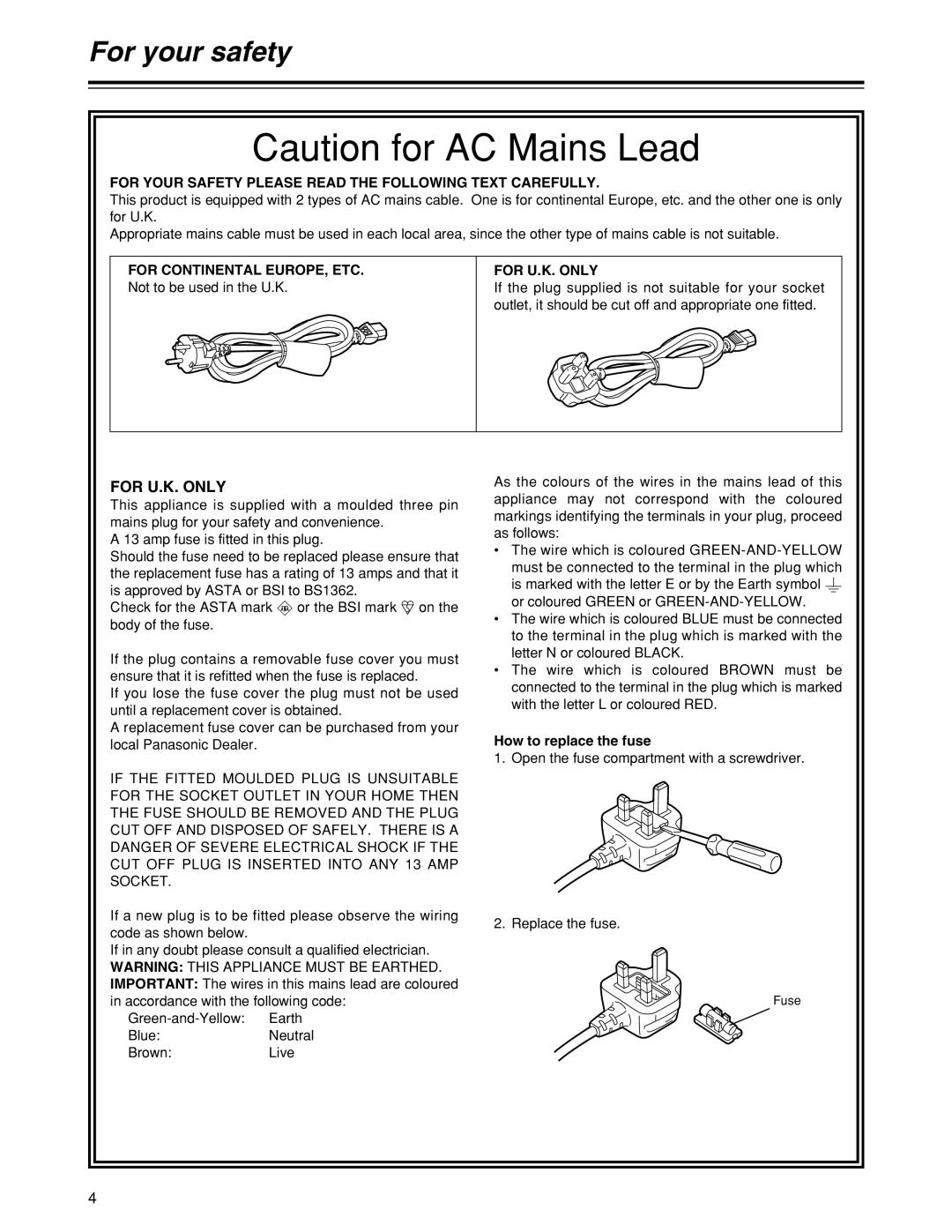 Panasonic HD1700pe manual For U.K. only, How to replace the fuse 