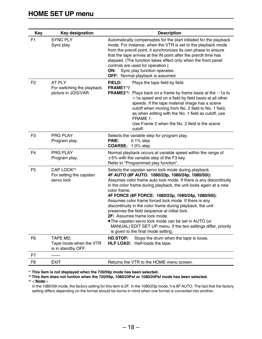 Panasonic HD3700H operating instructions Field, FRAME11, Fine, Coarse 