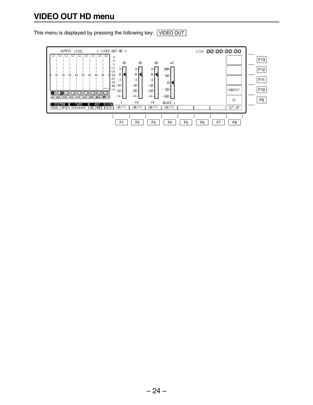 Panasonic HD3700H operating instructions Video OUT HD menu 