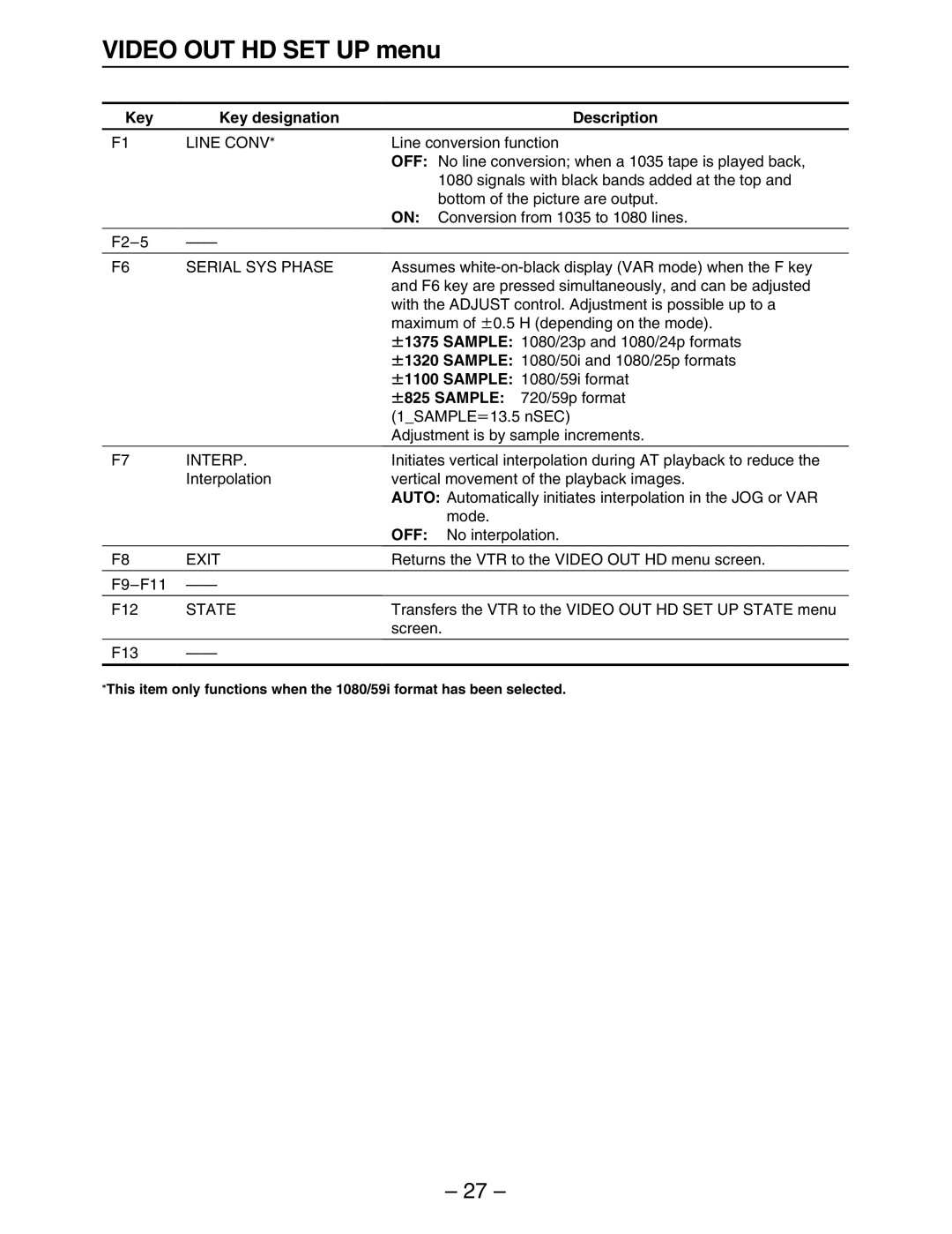 Panasonic HD3700H operating instructions Line Conv, Serial SYS Phase, Interp, Off, State 