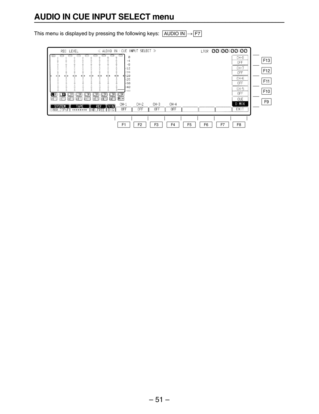 Panasonic HD3700H Audio in CUE Input Select menu, This menu is displayed by pressing the following keys 