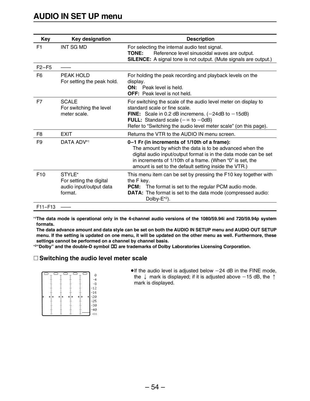 Panasonic HD3700H ∑ Switching the audio level meter scale, Tone, Fr in increments of 1/10th of a frame 