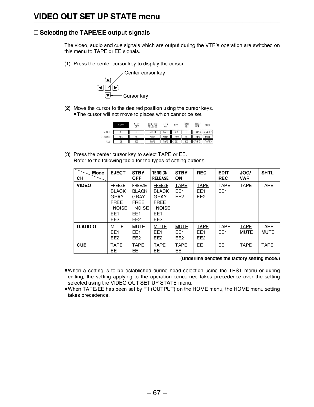 Panasonic HD3700H operating instructions Video OUT SET UP State menu 