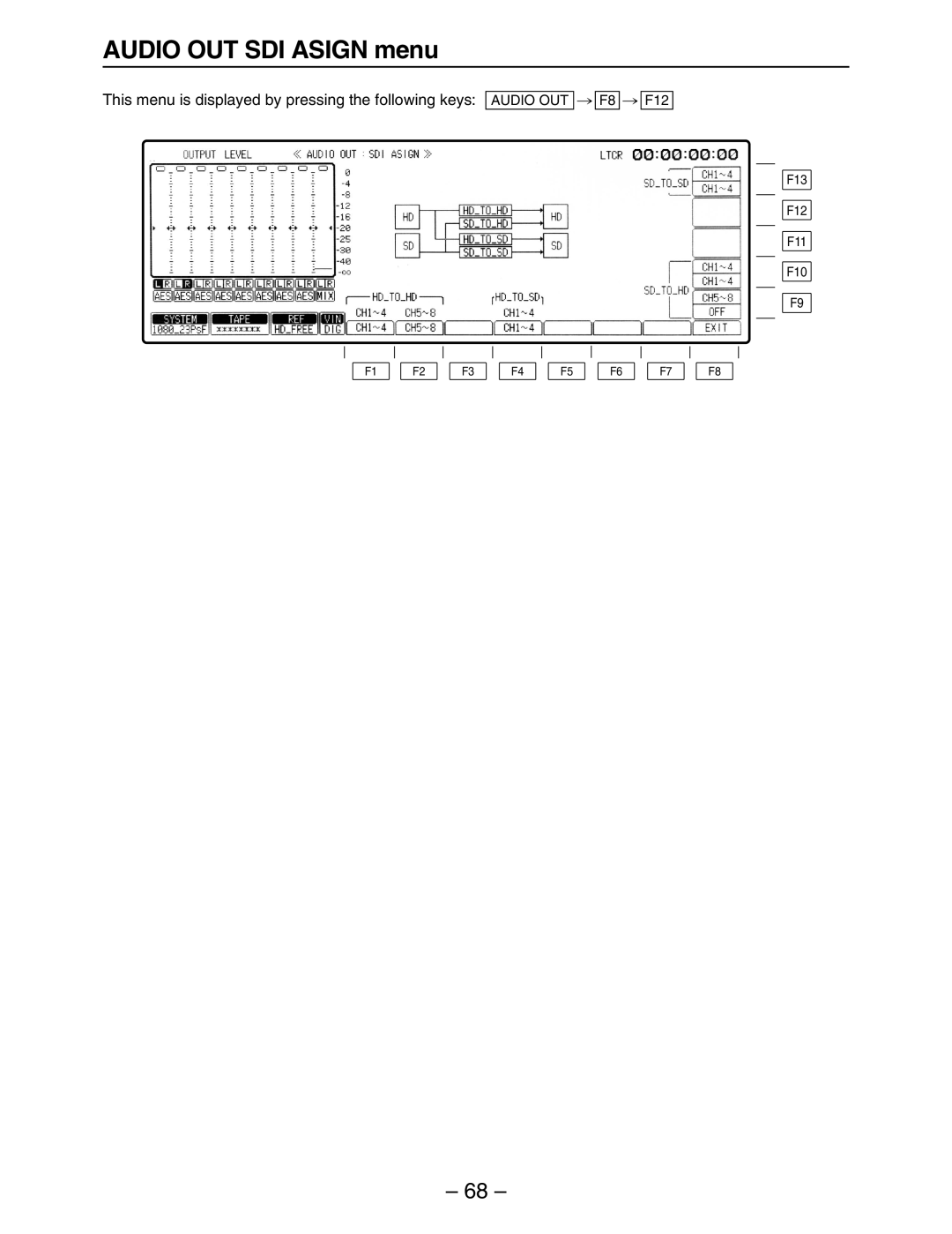 Panasonic HD3700H operating instructions Audio OUT SDI Asign menu 