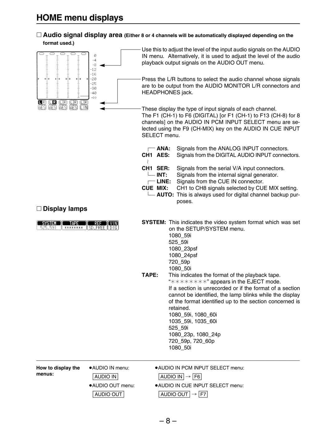 Panasonic HD3700H operating instructions Home menu displays, ∑ Display lamps, CH1 AES, CH1 SER, Cue Mix 