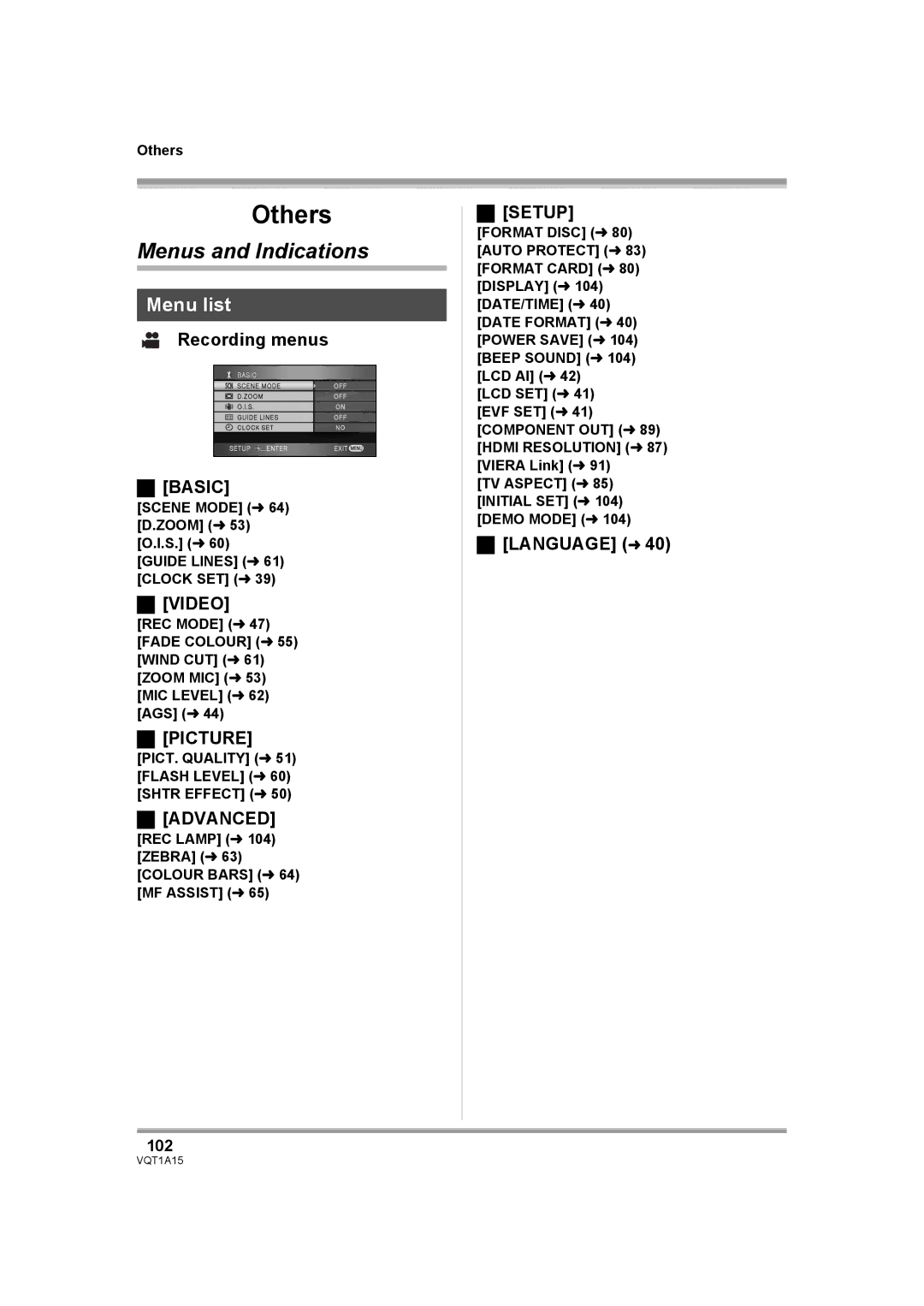 Panasonic HDC-DX1 operating instructions Menus and Indications, Menu list 