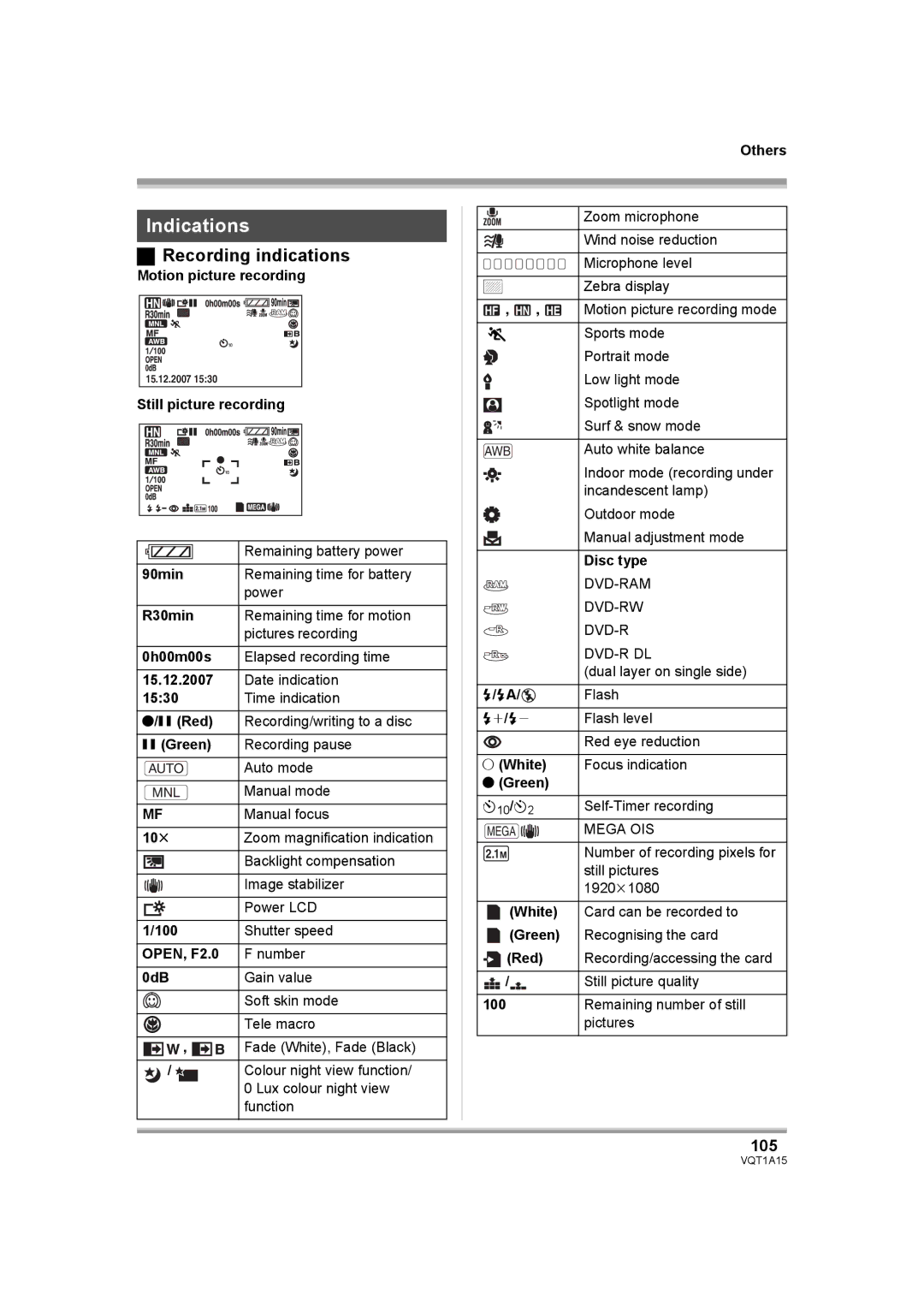 Panasonic HDC-DX1 operating instructions Indications, Recording indications, 105 