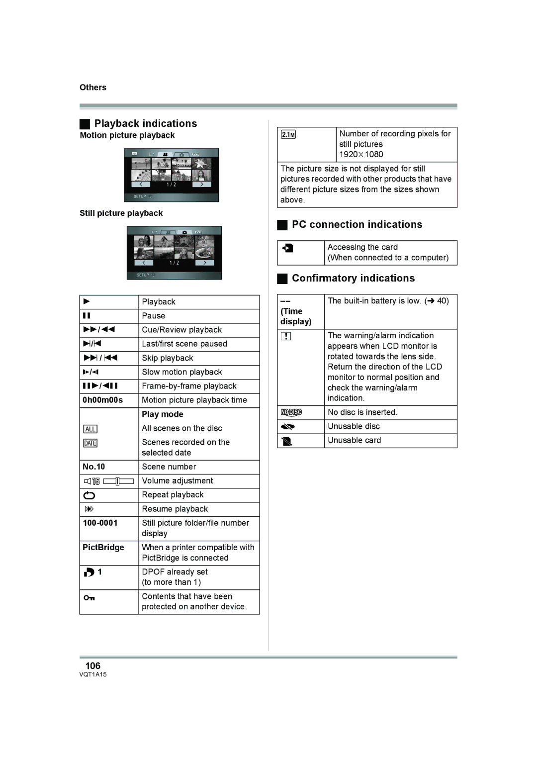 Panasonic HDC-DX1 operating instructions Playback indications, PC connection indications, Confirmatory indications, 106 