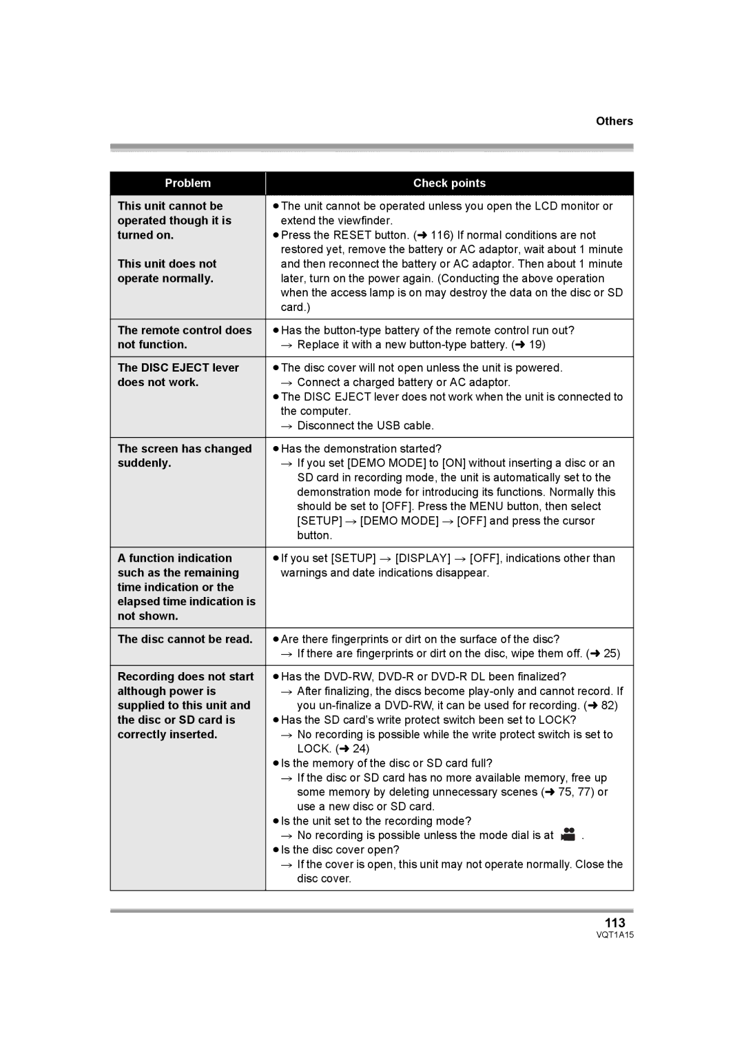 Panasonic HDC-DX1 operating instructions 113 