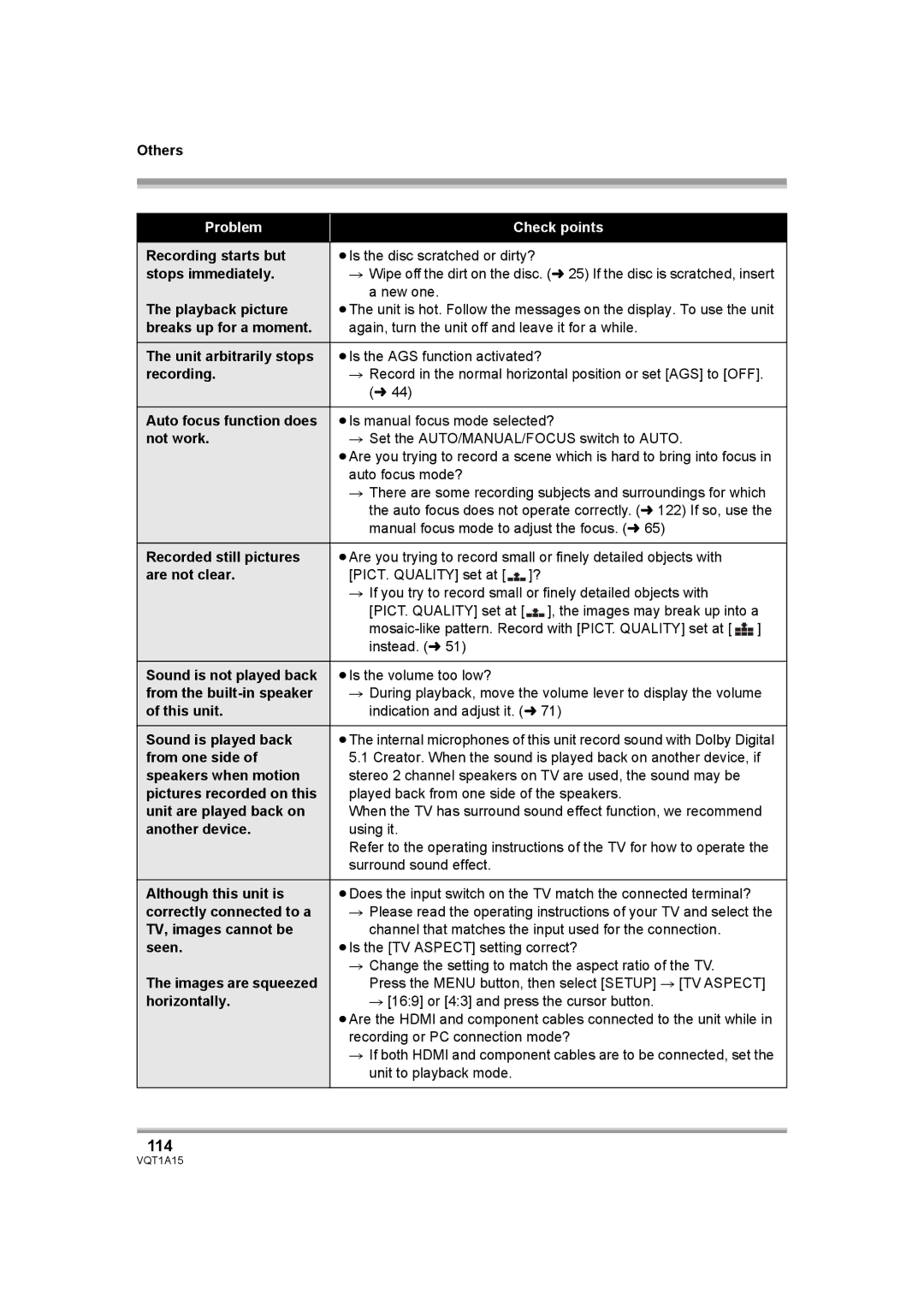 Panasonic HDC-DX1 operating instructions 114 