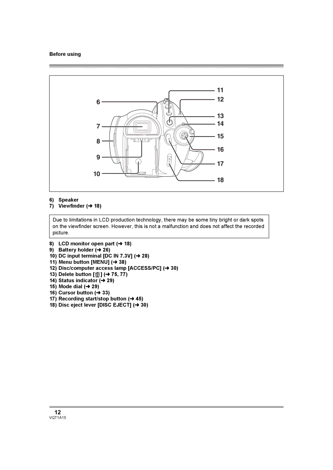 Panasonic HDC-DX1 operating instructions Before using Speaker Viewfinder l 