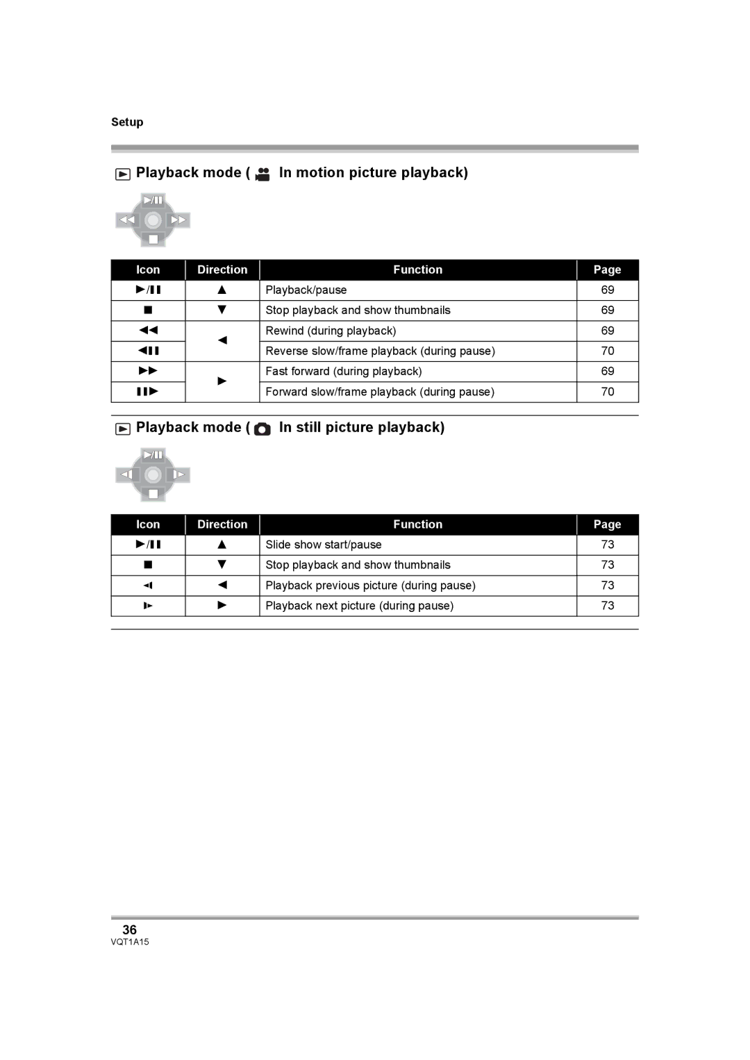 Panasonic HDC-DX1 operating instructions Playback mode In motion picture playback, Playback mode Still picture playback 