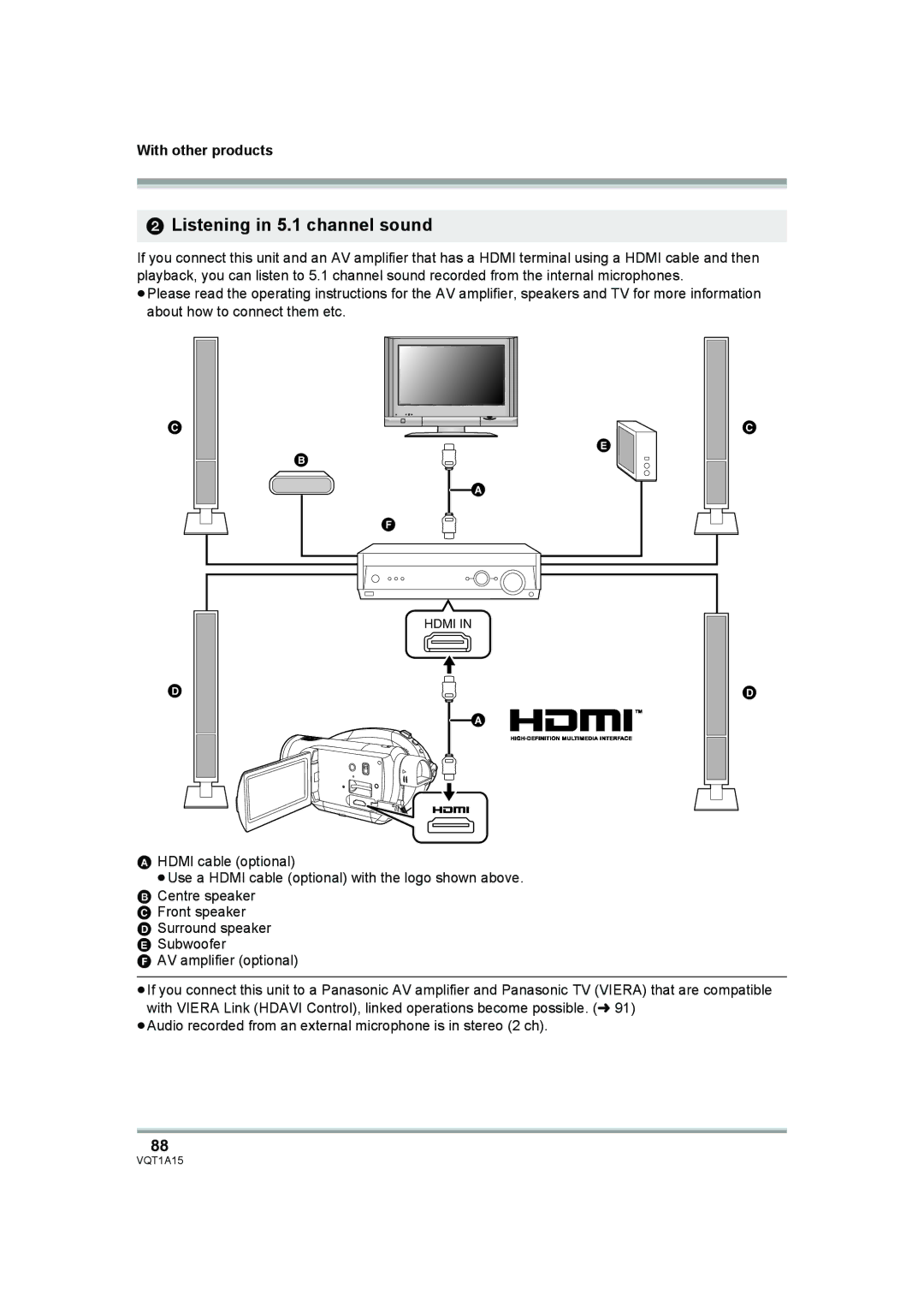 Panasonic HDC-DX1 operating instructions Listening in 5.1 channel sound 