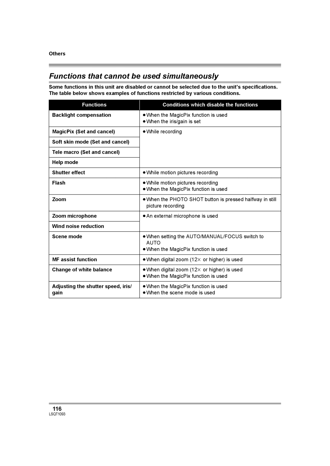 Panasonic HDC-DX1PC operating instructions Functions that cannot be used simultaneously, 116 