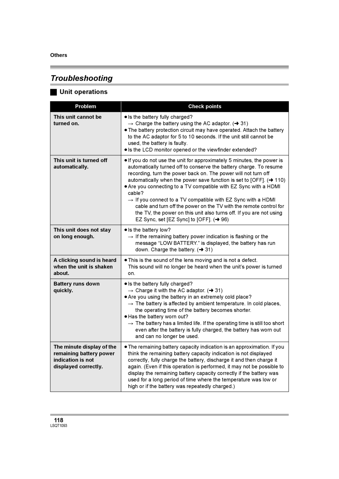 Panasonic HDC-DX1PC operating instructions Troubleshooting, Unit operations, 118 