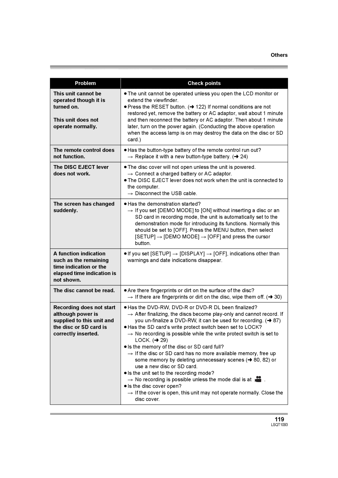 Panasonic HDC-DX1PC operating instructions 119 