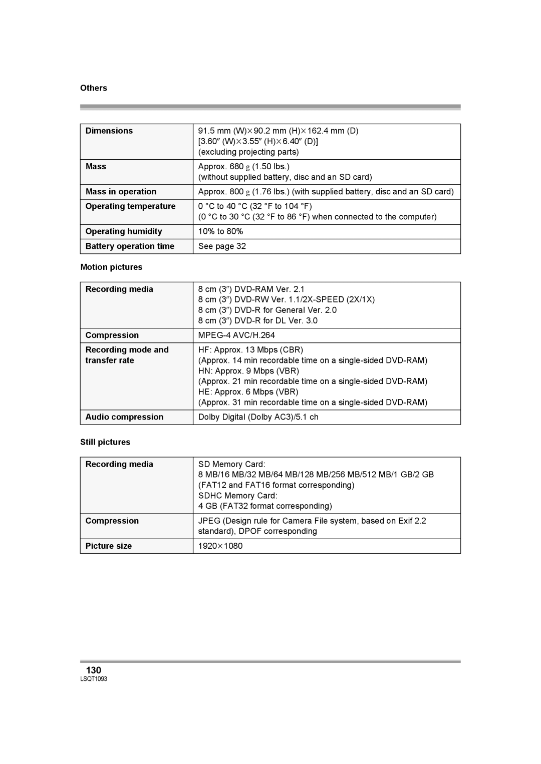 Panasonic HDC-DX1PC operating instructions 130 