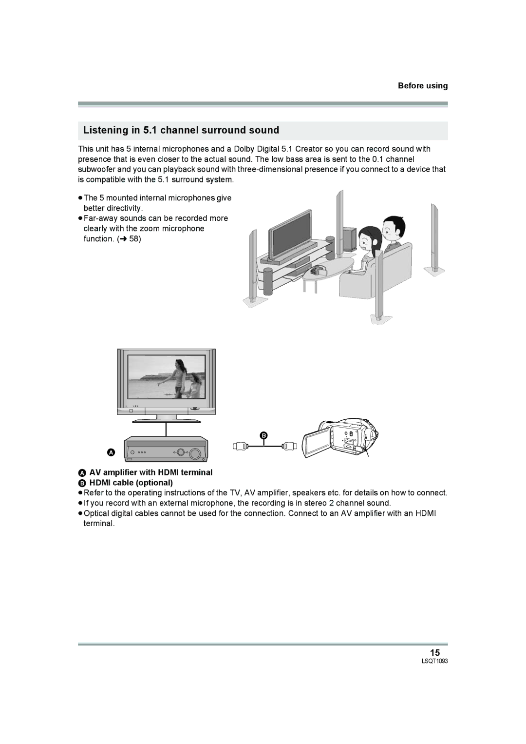 Panasonic HDC-DX1PC Listening in 5.1 channel surround sound, AV amplifier with Hdmi terminal B Hdmi cable optional 