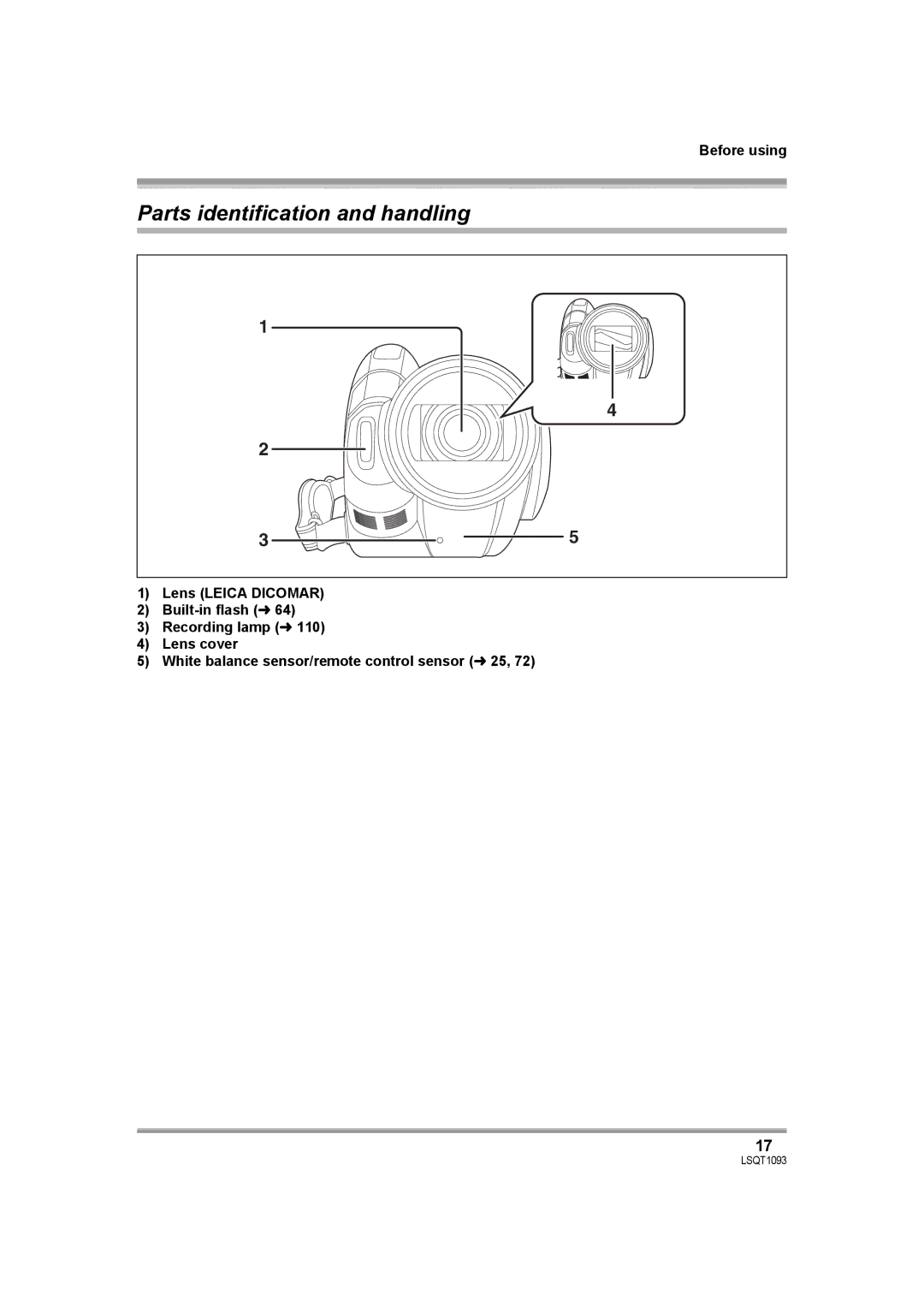 Panasonic HDC-DX1PC operating instructions Parts identification and handling 