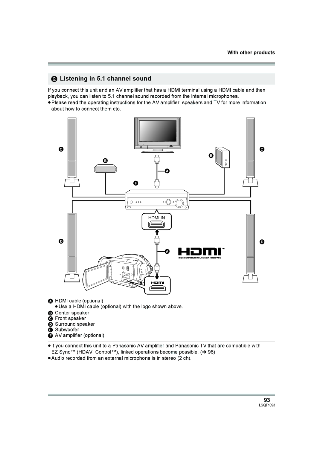 Panasonic HDC-DX1PC operating instructions Listening in 5.1 channel sound 