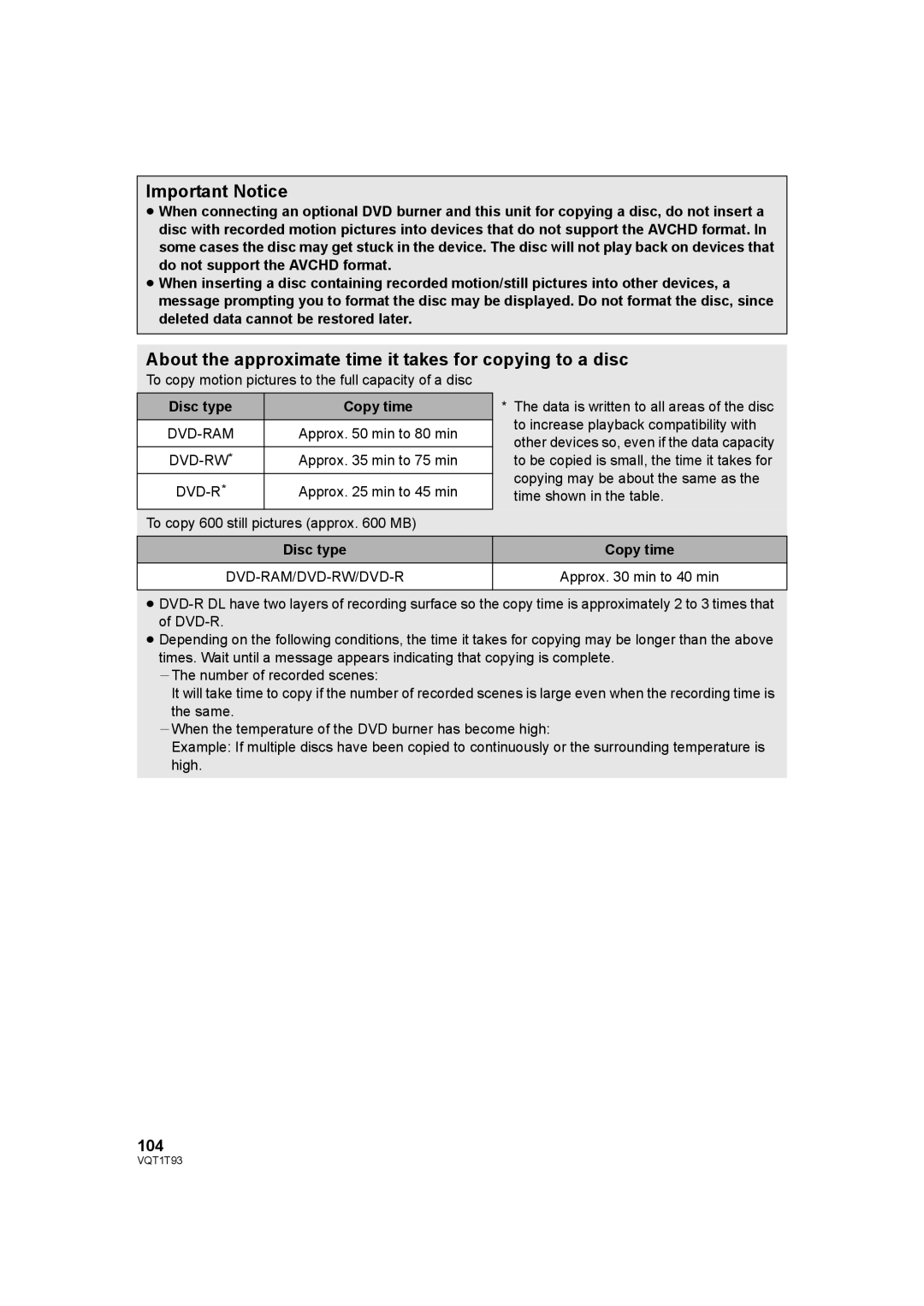 Panasonic HDC-HS100P Important Notice, About the approximate time it takes for copying to a disc, 104, Disc type Copy time 