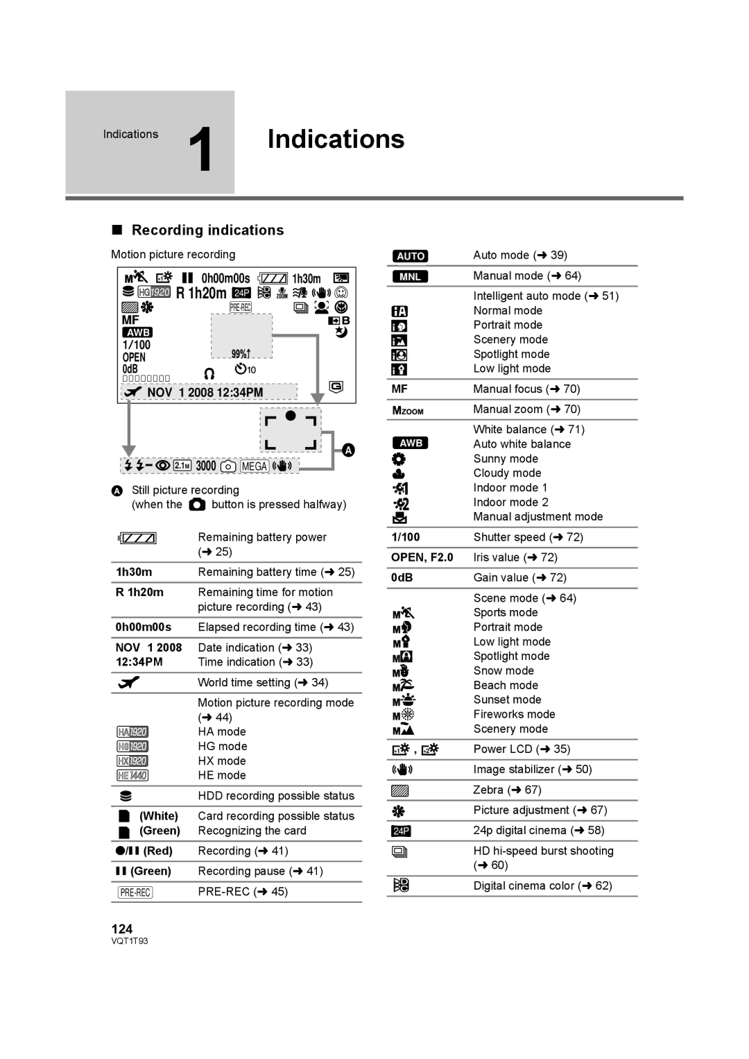 Panasonic HDC-HS100PC operating instructions Recording indications, 0h00m00s, 124, Open 