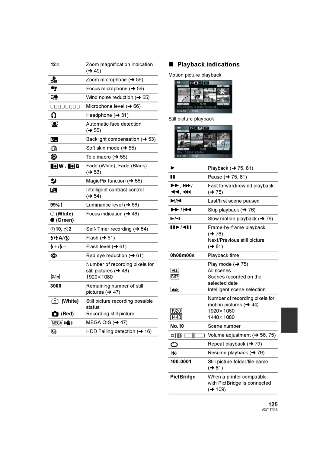 Panasonic HDC-HS100PC operating instructions Playback indications 