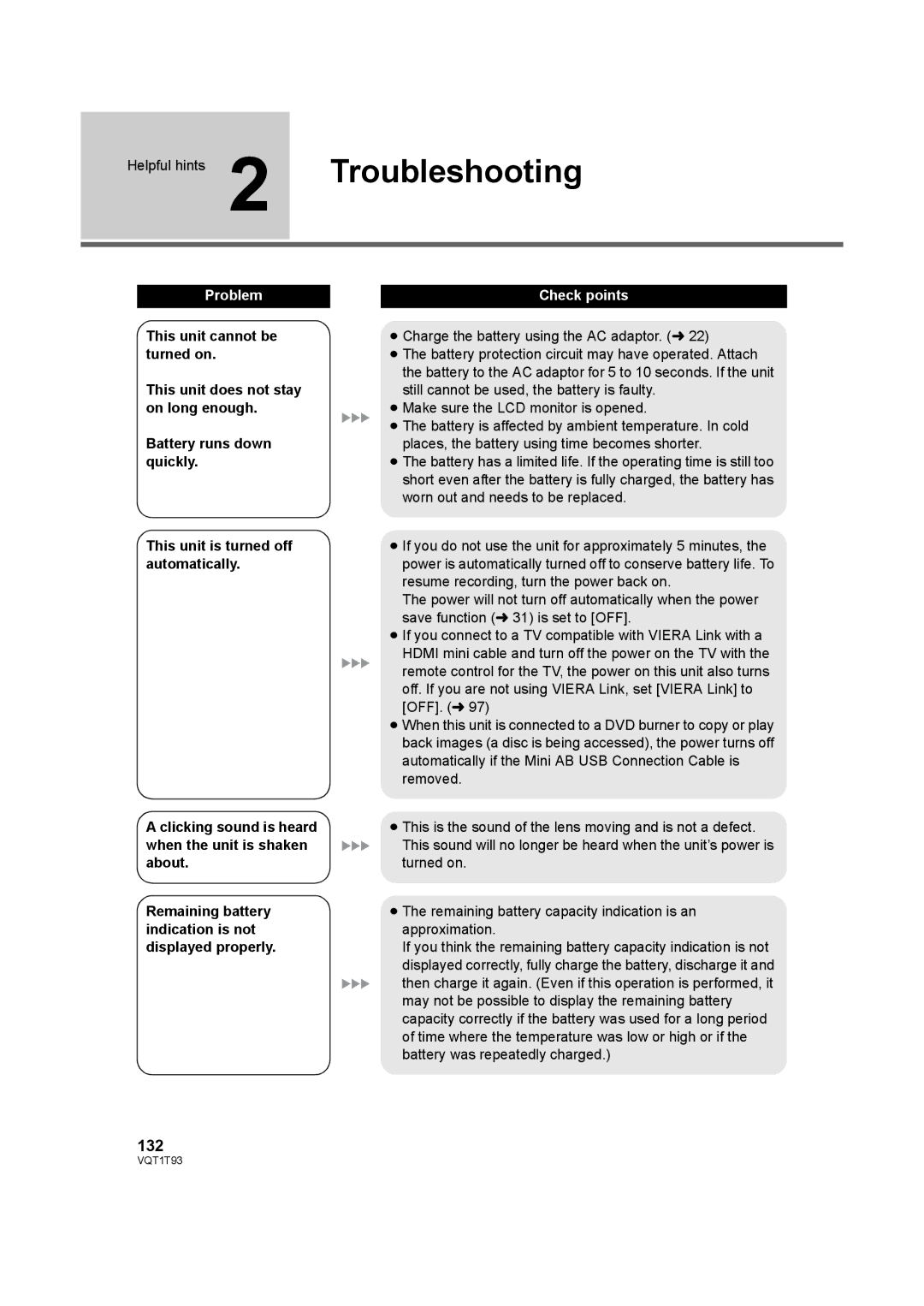 Panasonic HDC-HS100PC operating instructions Troubleshooting, 132 