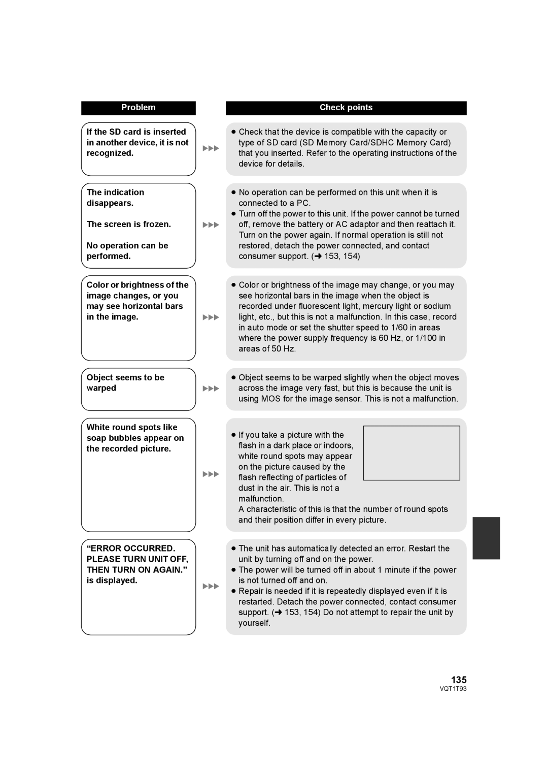 Panasonic HDC-HS100PC operating instructions 135 