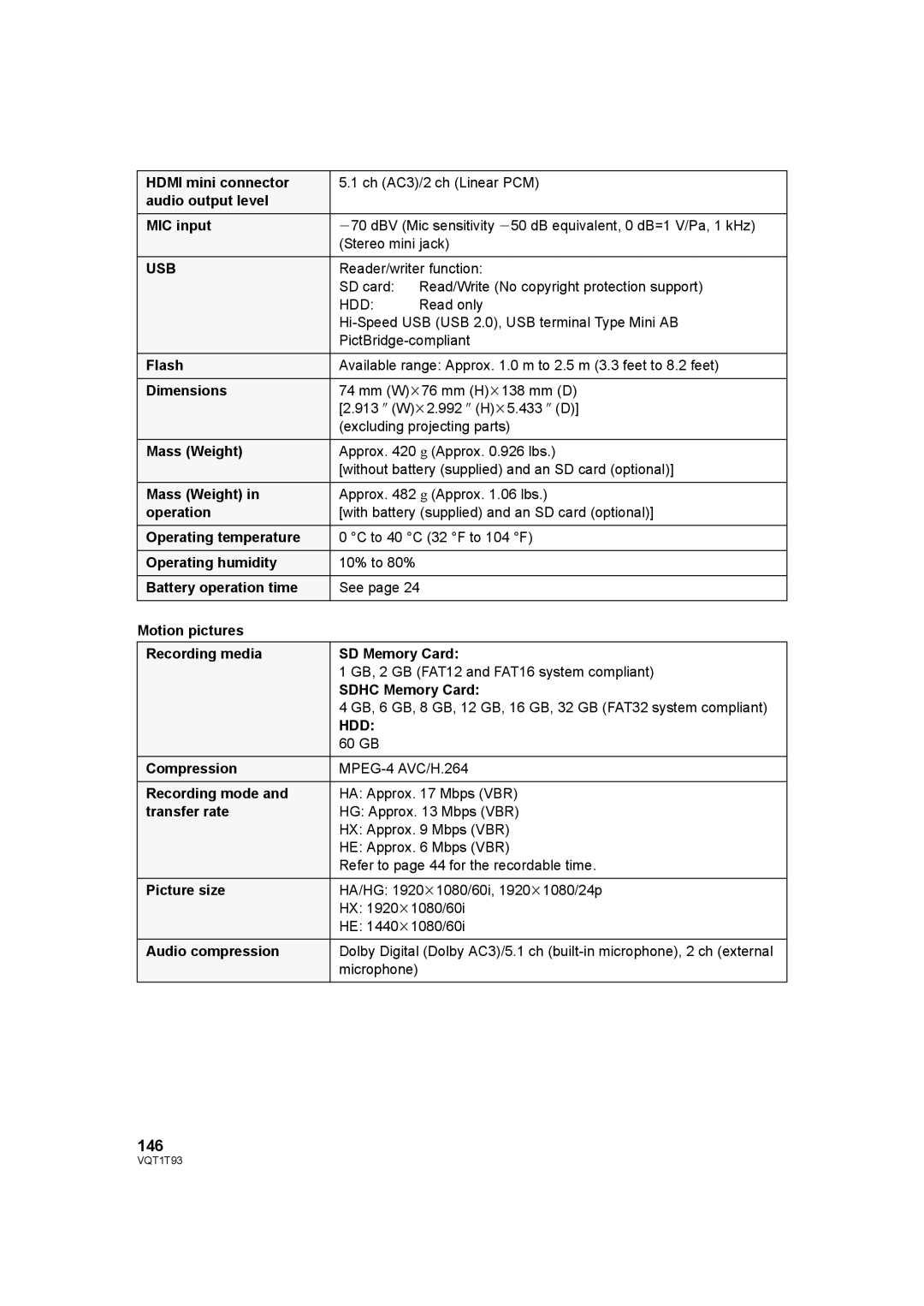 Panasonic HDC-HS100PC operating instructions 146, Usb 