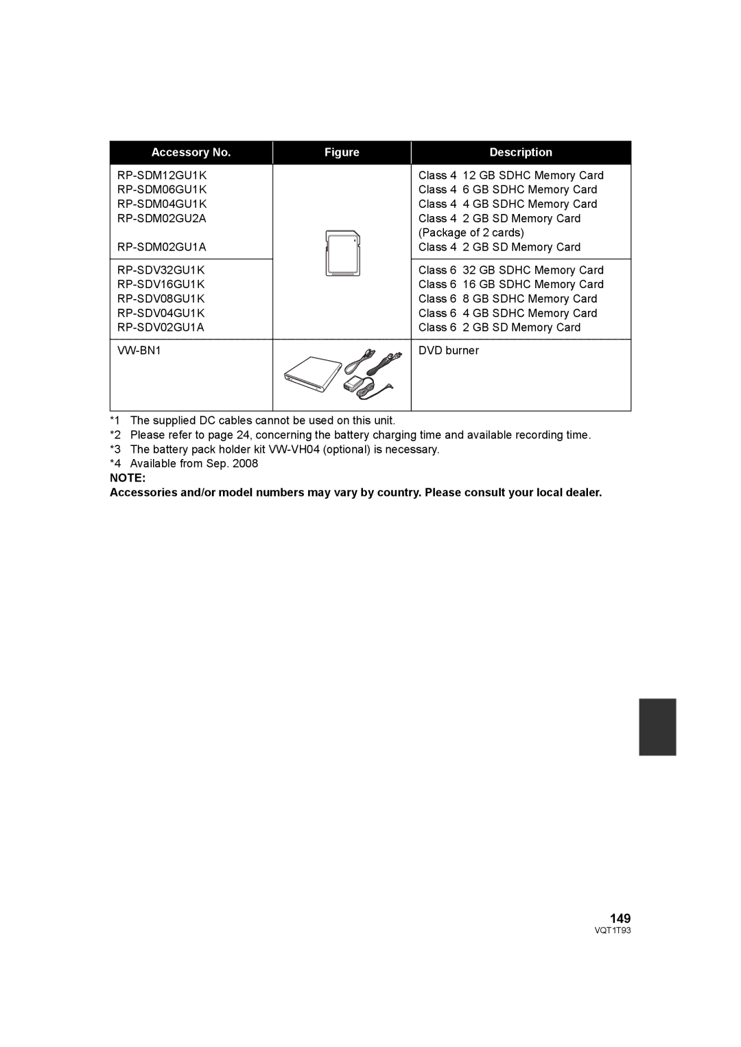 Panasonic HDC-HS100PC operating instructions 149 