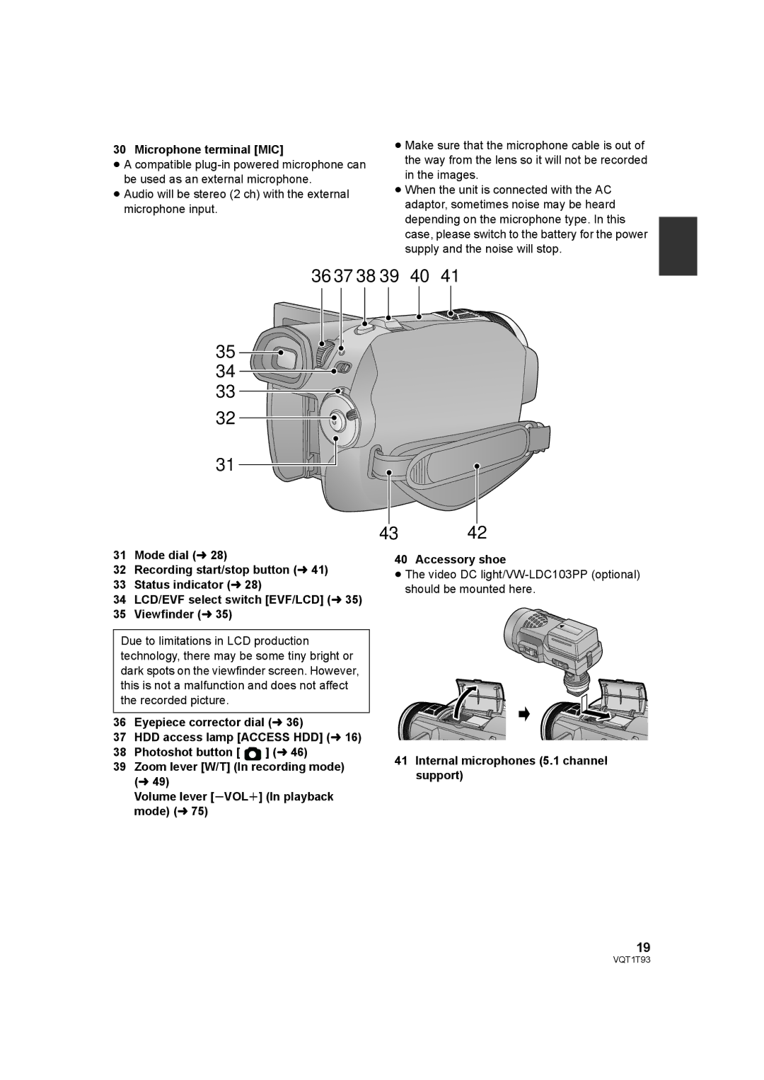 Panasonic HDC-HS100PC operating instructions Microphone terminal MIC, Internal microphones 5.1 channel support 