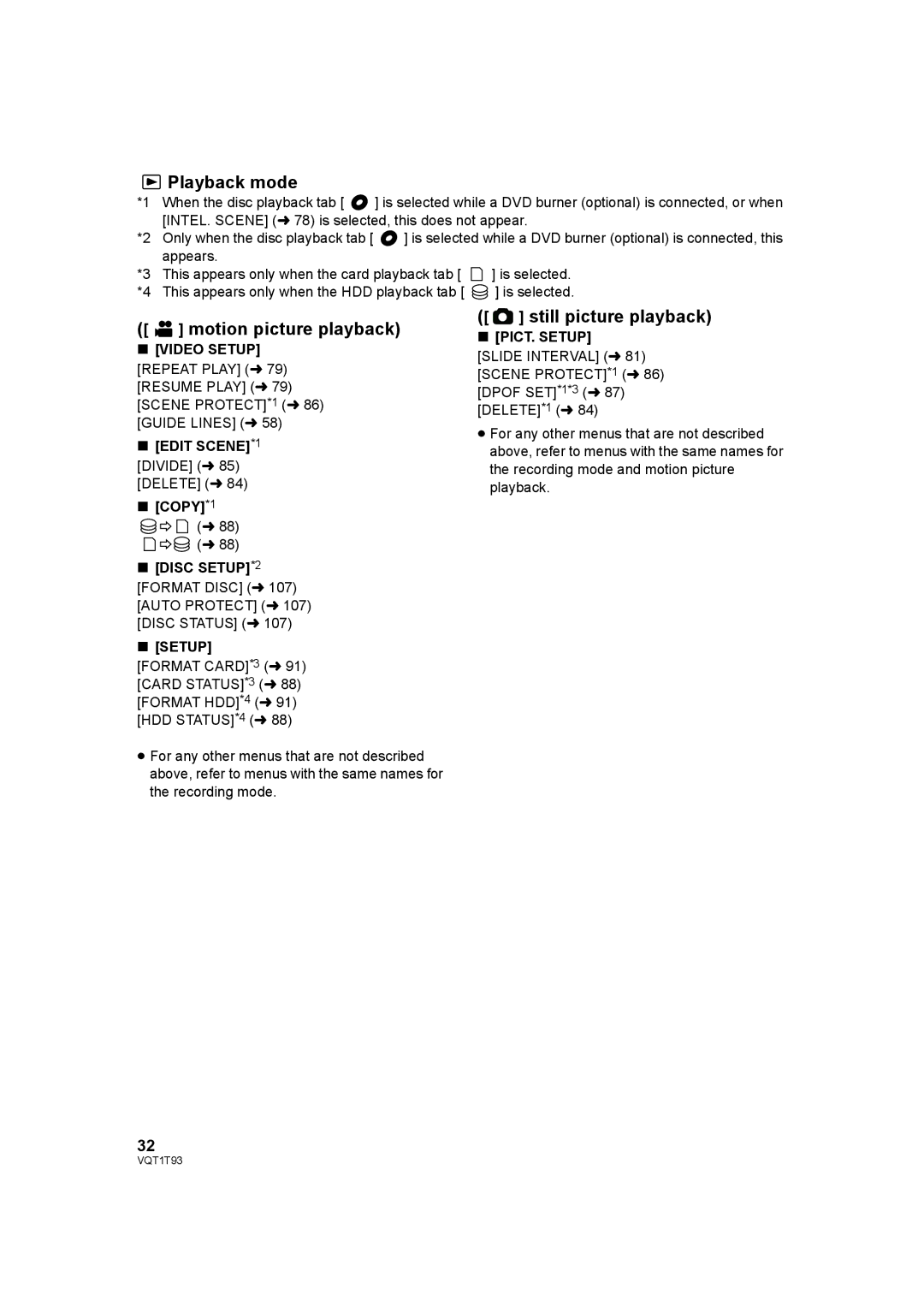 Panasonic HDC-HS100PC operating instructions Playback mode, Edit SCENE*1, PICT. Setup 