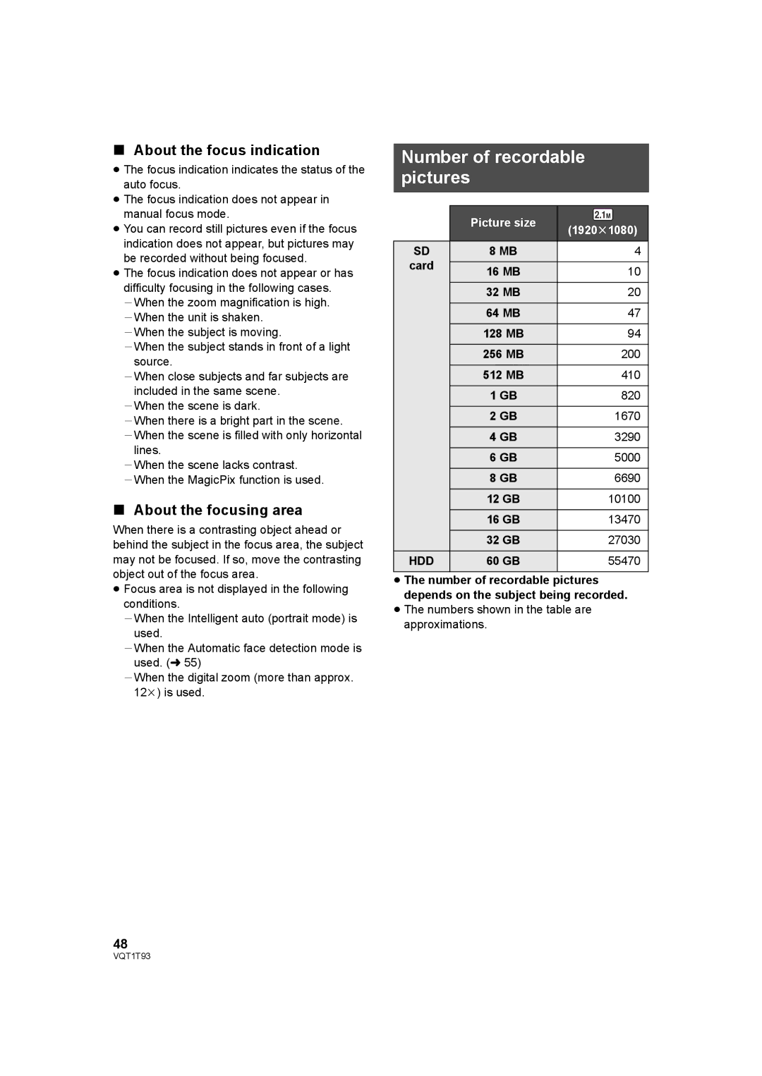 Panasonic HDC-HS100PC Number of recordable pictures, About the focus indication, About the focusing area 