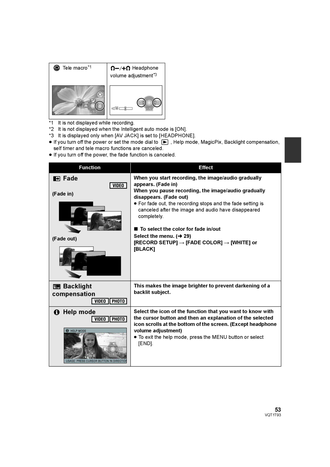 Panasonic HDC-HS100PC operating instructions Fade, Backlight, Compensation, Black 