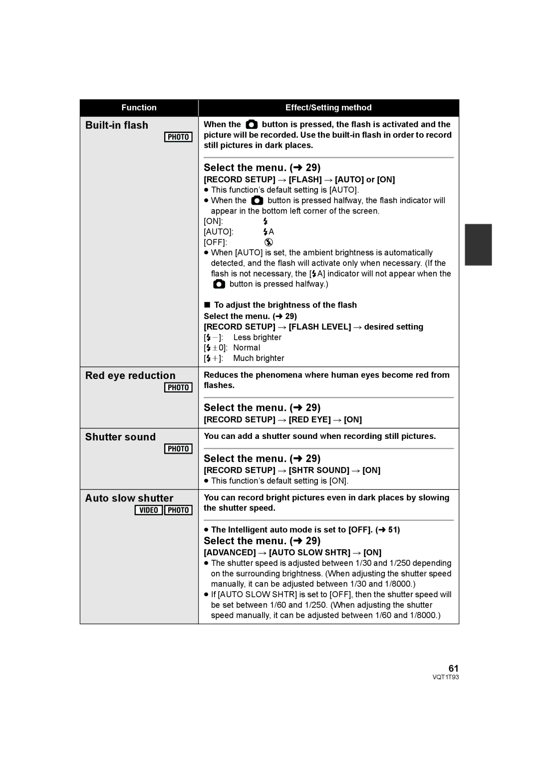 Panasonic HDC-HS100PC operating instructions Built-in flash, Red eye reduction, Shutter sound, Auto slow shutter 