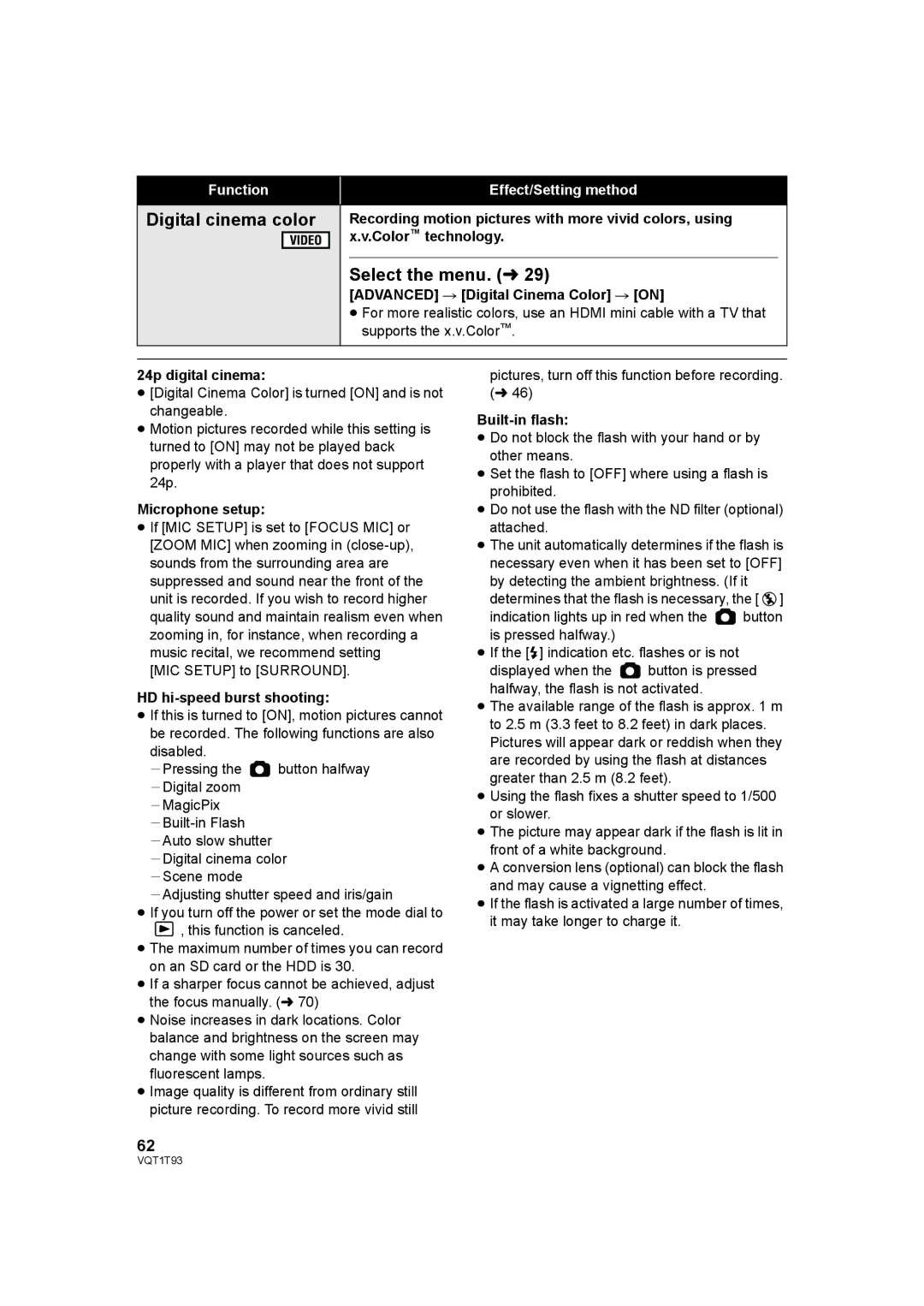 Panasonic HDC-HS100PC operating instructions Digital cinema color 