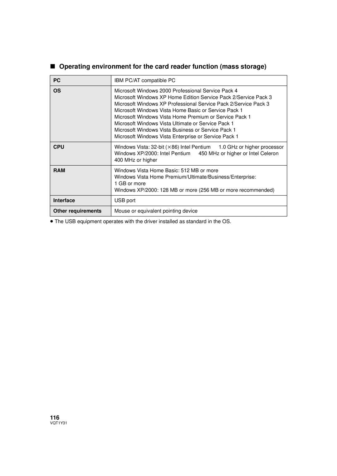 Panasonic HDC-HS250PC operating instructions 116 