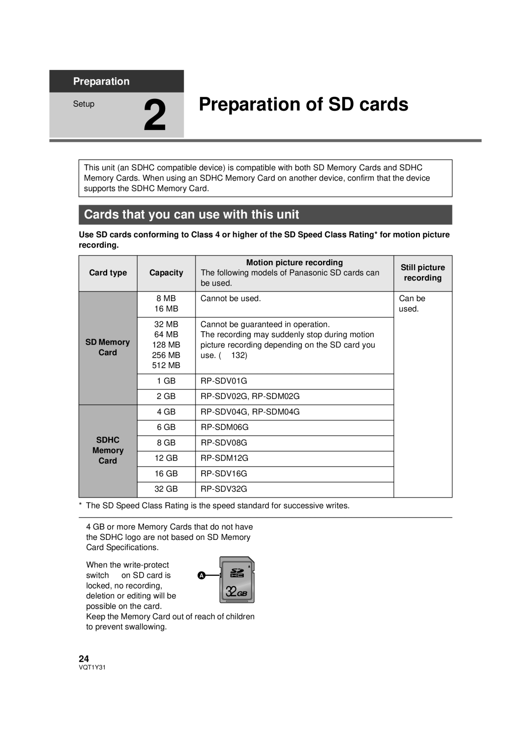 Panasonic HDC-HS250PC operating instructions Preparation of SD cards, Cards that you can use with this unit, Sdhc 