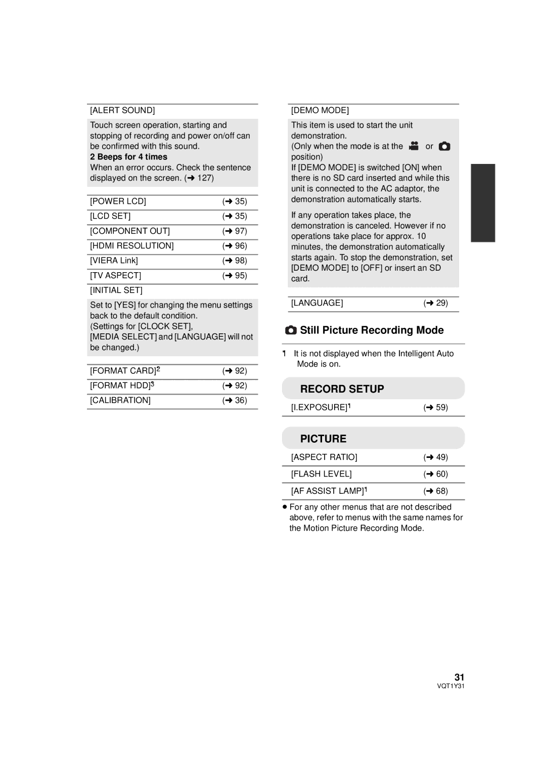 Panasonic HDC-HS250PC operating instructions Still Picture Recording Mode, Beeps for 4 times 