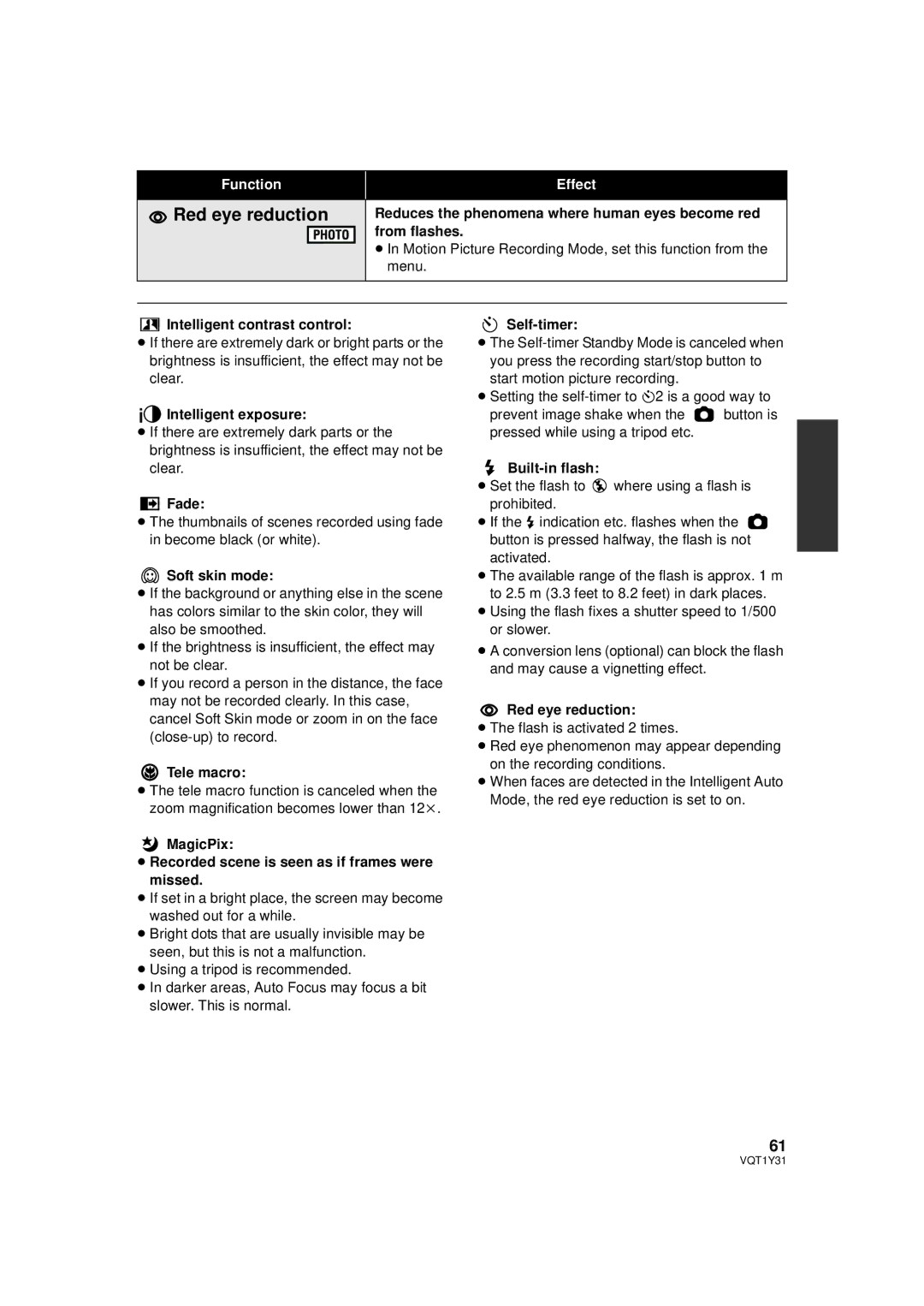 Panasonic HDC-HS250PC operating instructions Red eye reduction 