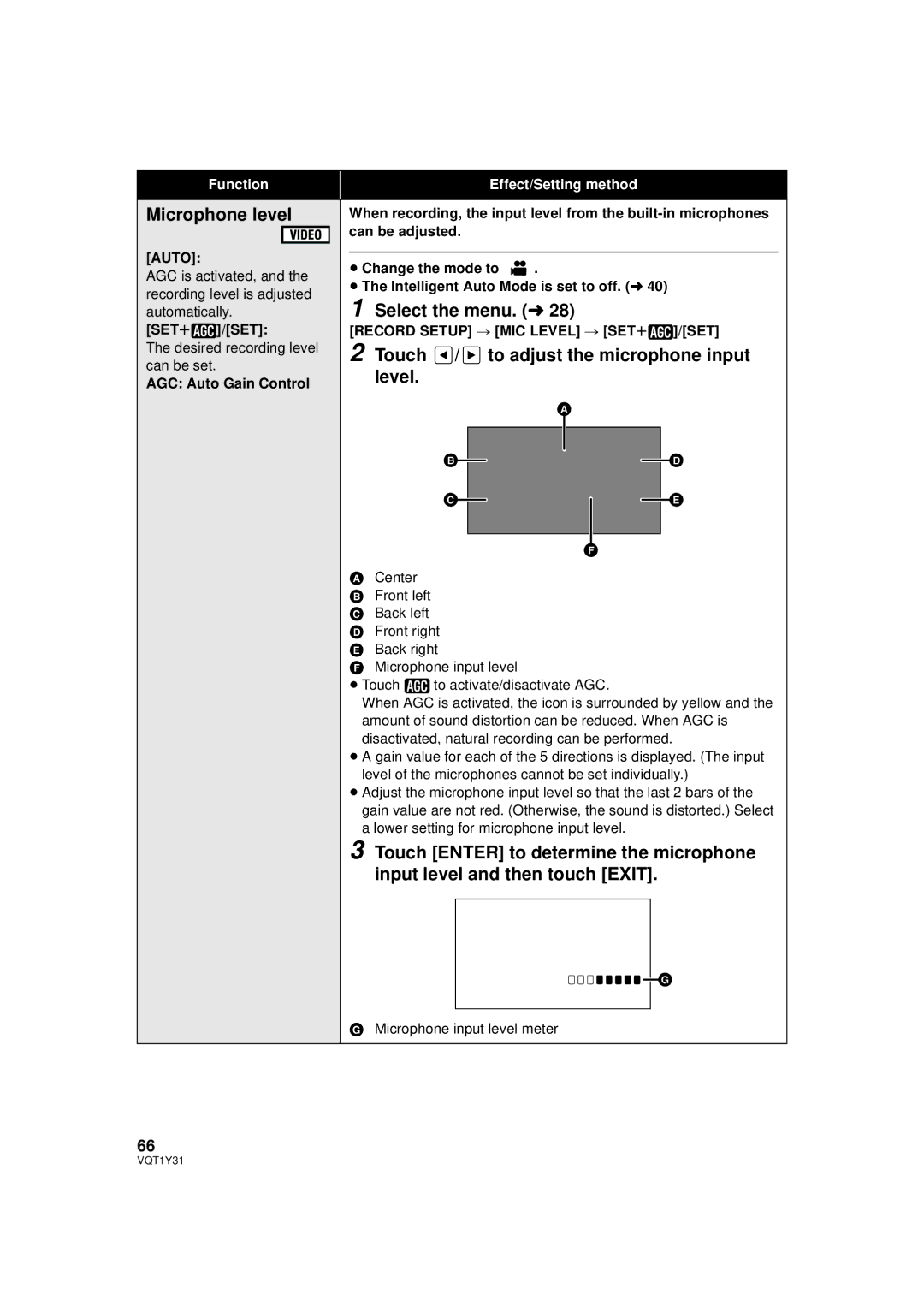 Panasonic HDC-HS250PC Microphone level, Touch / to adjust the microphone input level, Auto, SETr /SET 