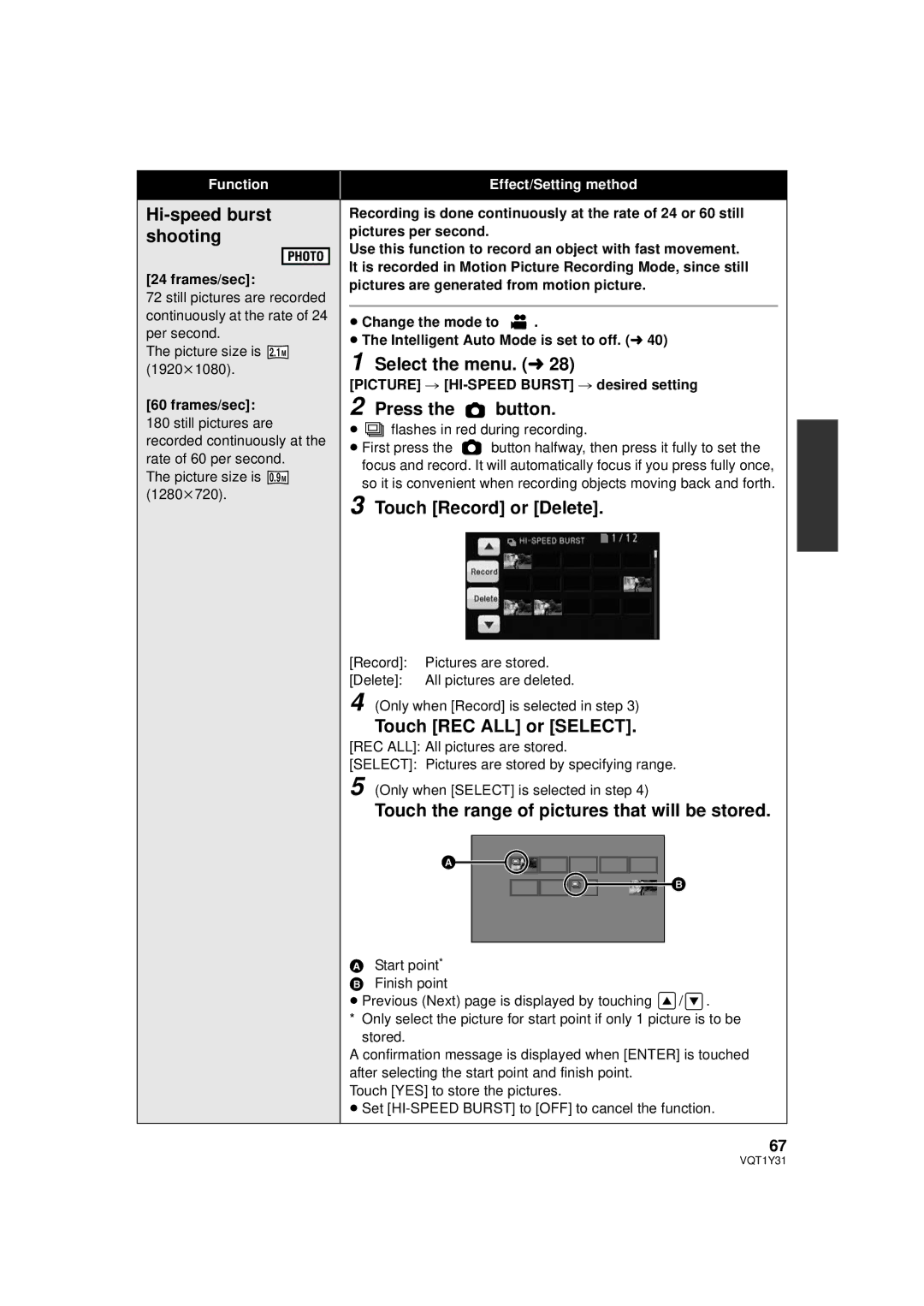 Panasonic HDC-HS250PC Hi-speed burst shooting, Press the button, Touch Record or Delete, Touch REC ALL or Select 