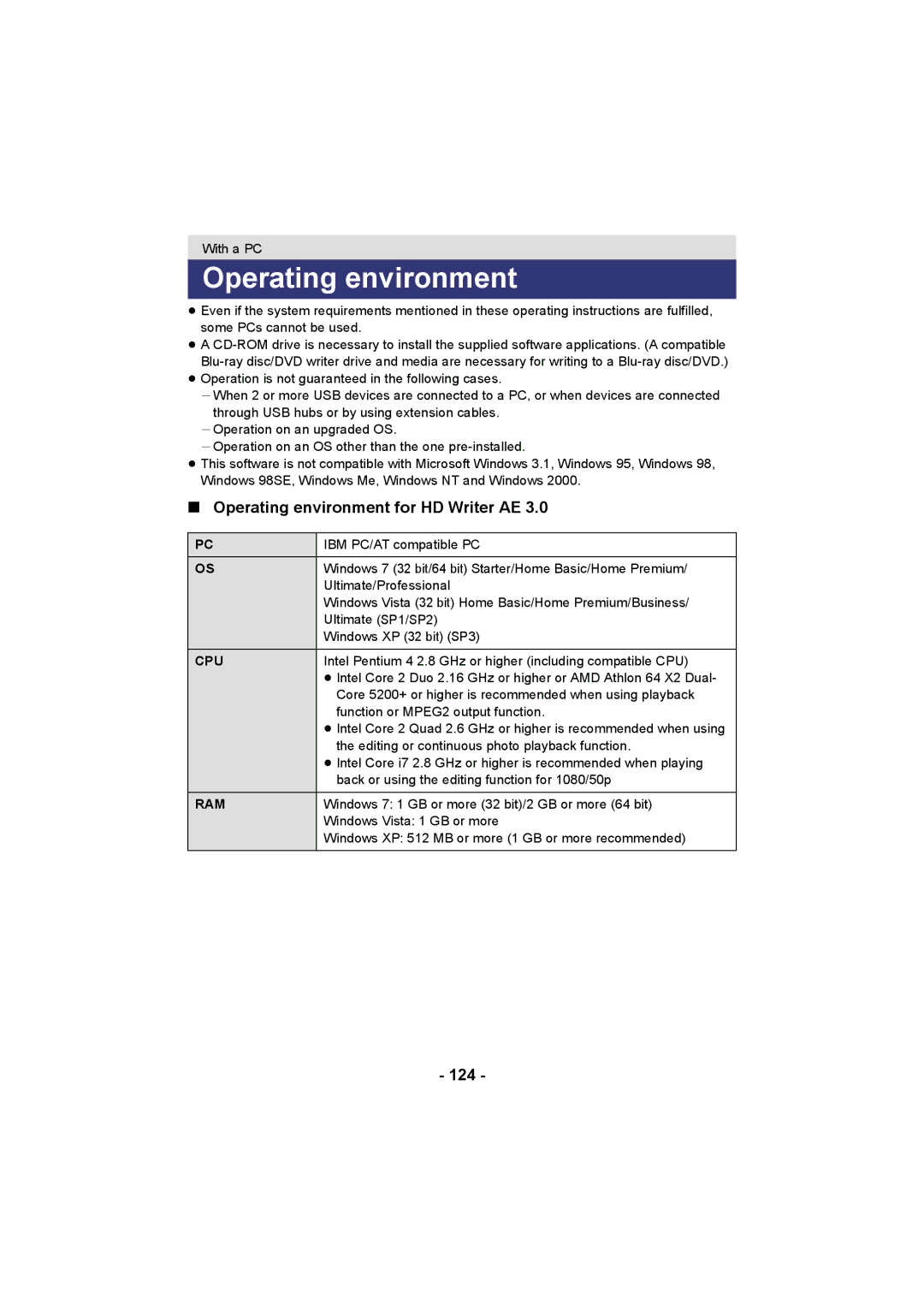 Panasonic HDC-TM900, HDC-HS900, HDC-SD900 operating instructions Operating environment for HD Writer AE, 124, Cpu, Ram 